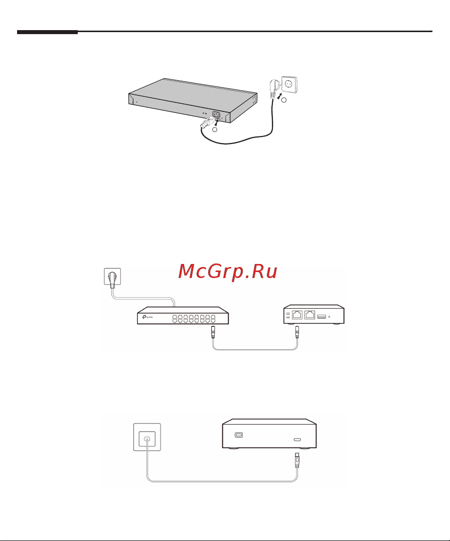 Tp-Link Omada OC300 10/100/1000BASE-TX [46/80] Putem usb izvora napajanja