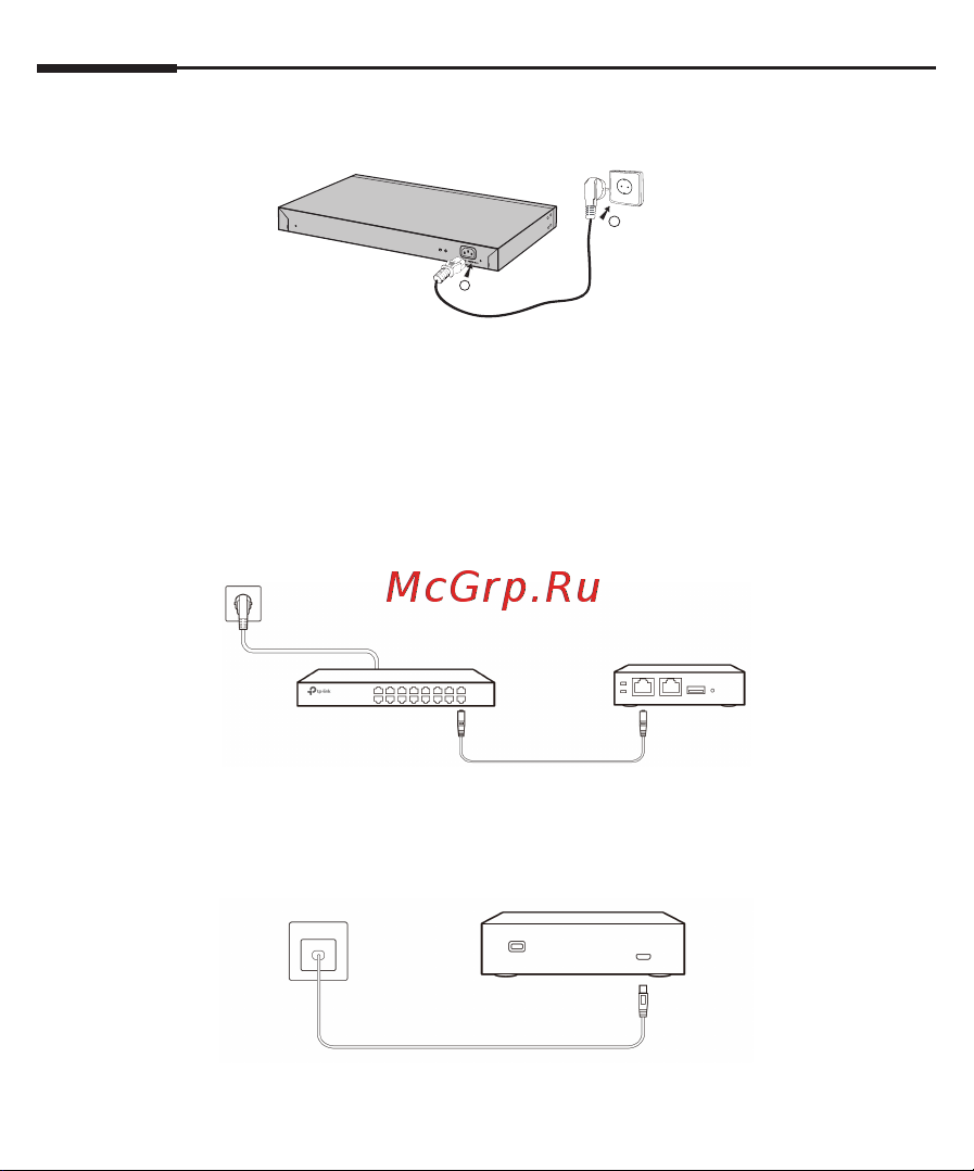 Tp-Link Omada OC300 10/100/1000BASE-TX [54/80] Putem usb izvora napajanja