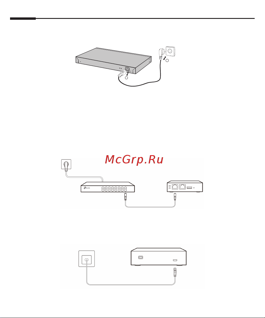Tp-Link Omada OC200 10/100BASE-TX [58/80] Preko usb izvora napajanja