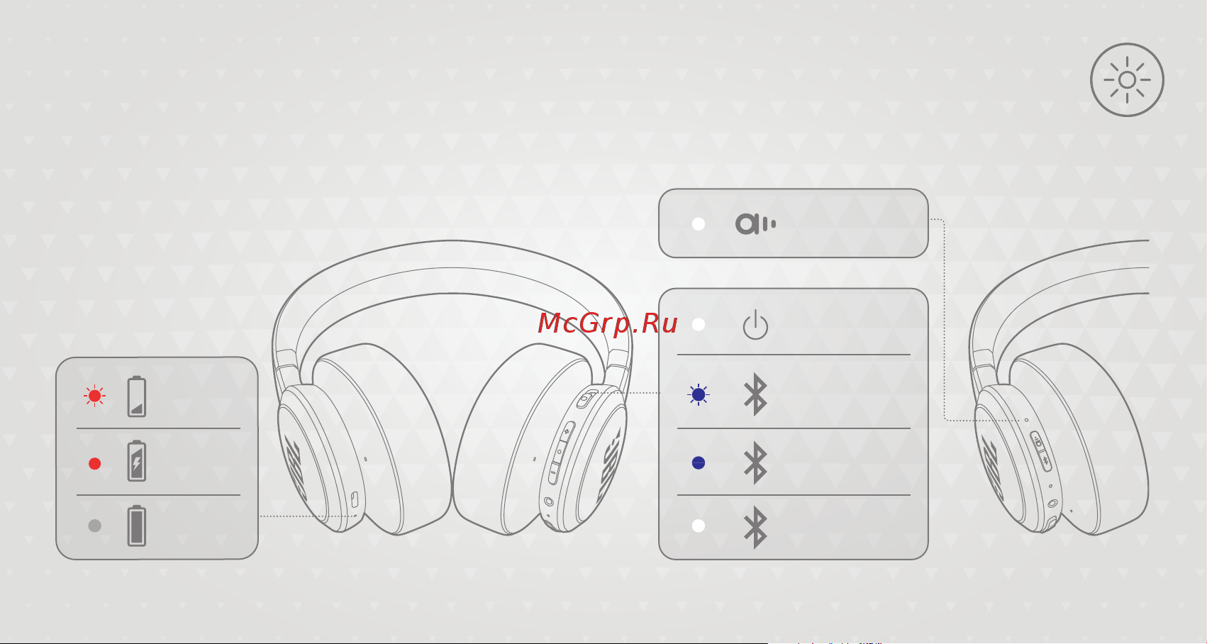 JBL Live 660NC Blue [14/28] Led behaviors