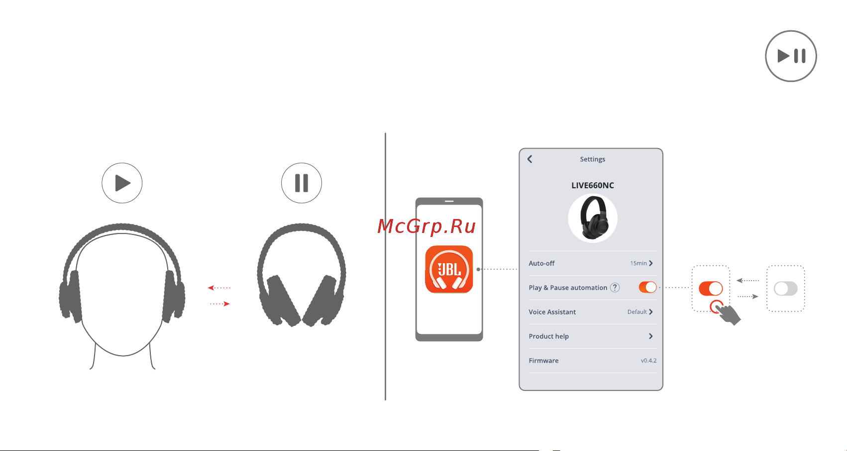 JBL Live 660NC White Руководство по эксплуатации онлайн [7/28] 803905