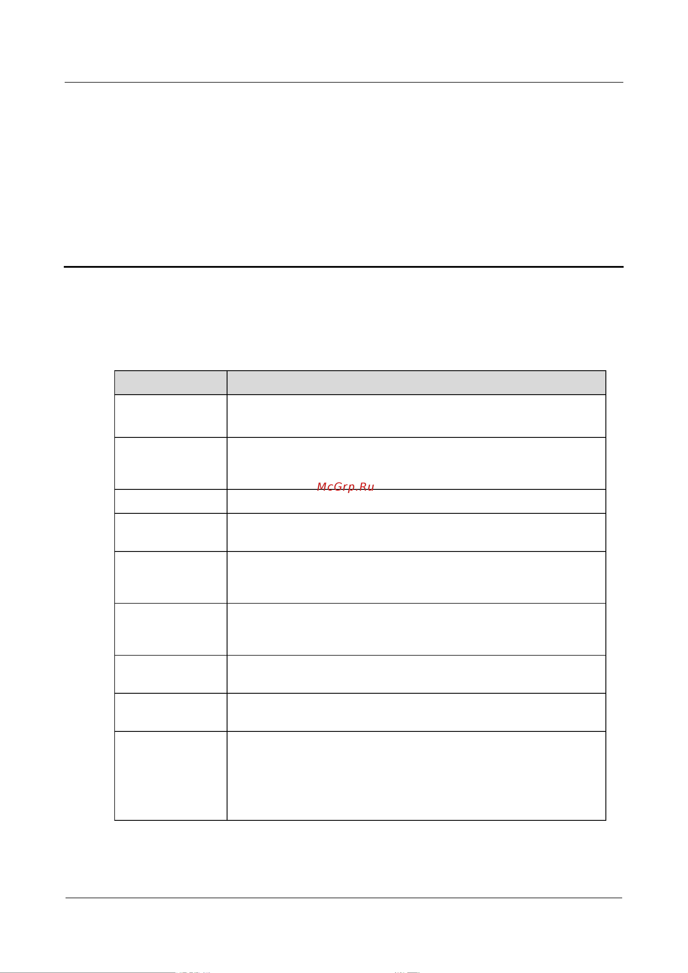 Huawei FreeBuds SE T0010 White [6/11] Технические характеристики