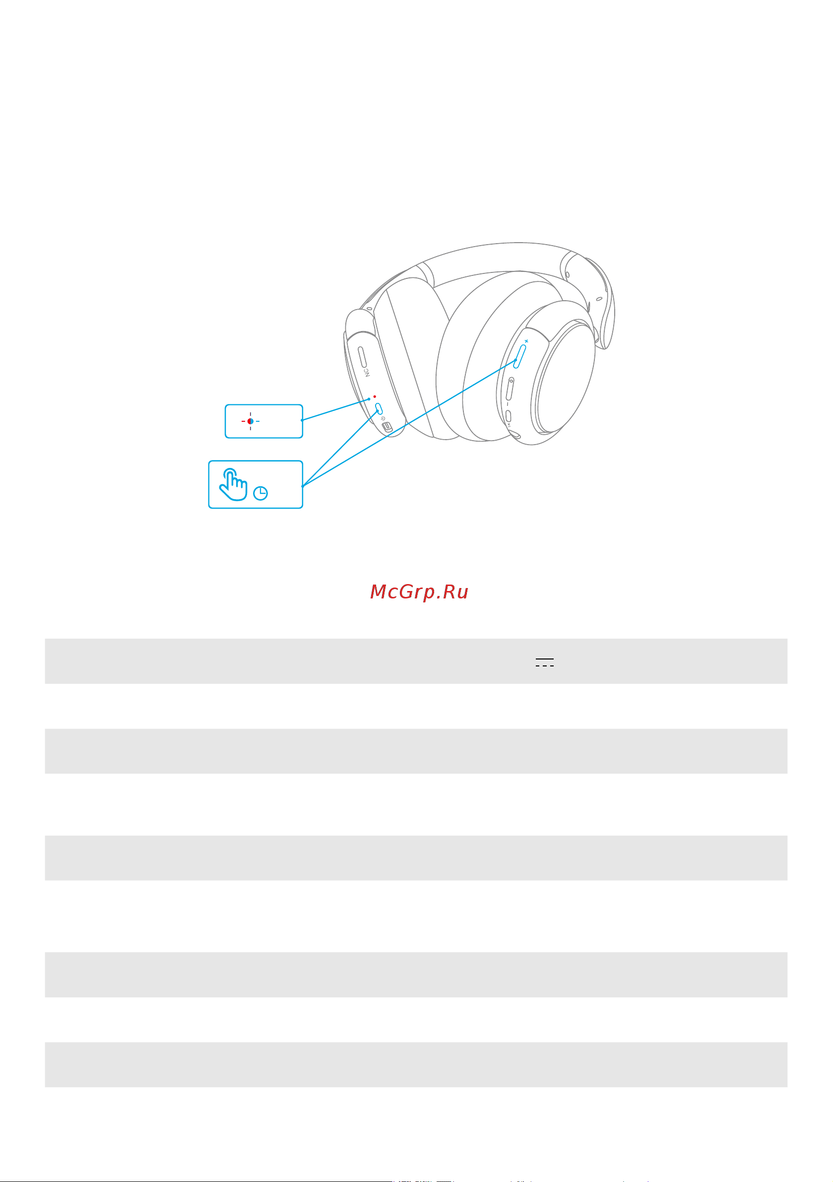 Soundcore Q35 A3027G31 Blue [100/184] Especificações
