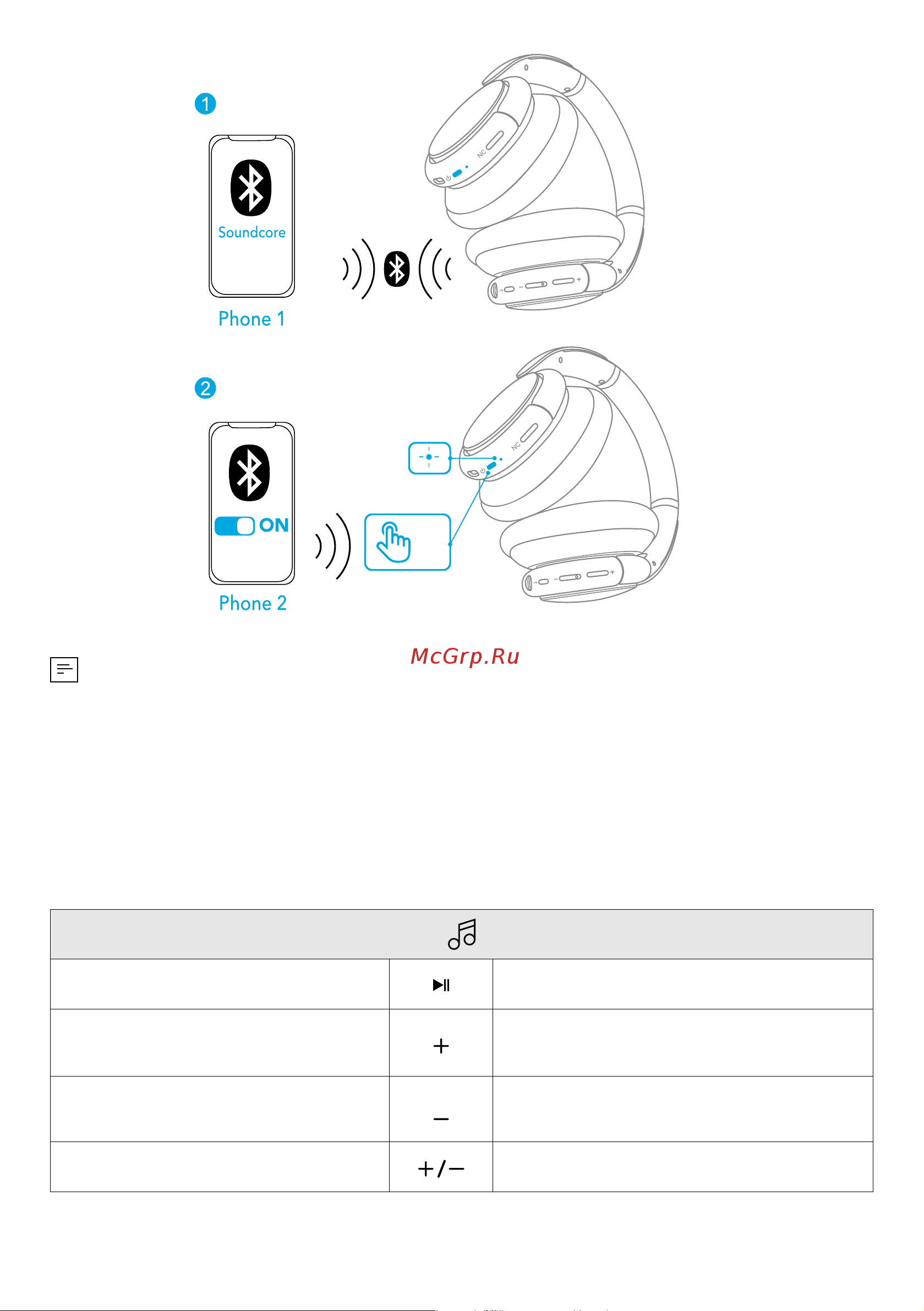 Soundcore Q35 A3027G31 Blue [117/184] Tlačidlové ovládacie prvky