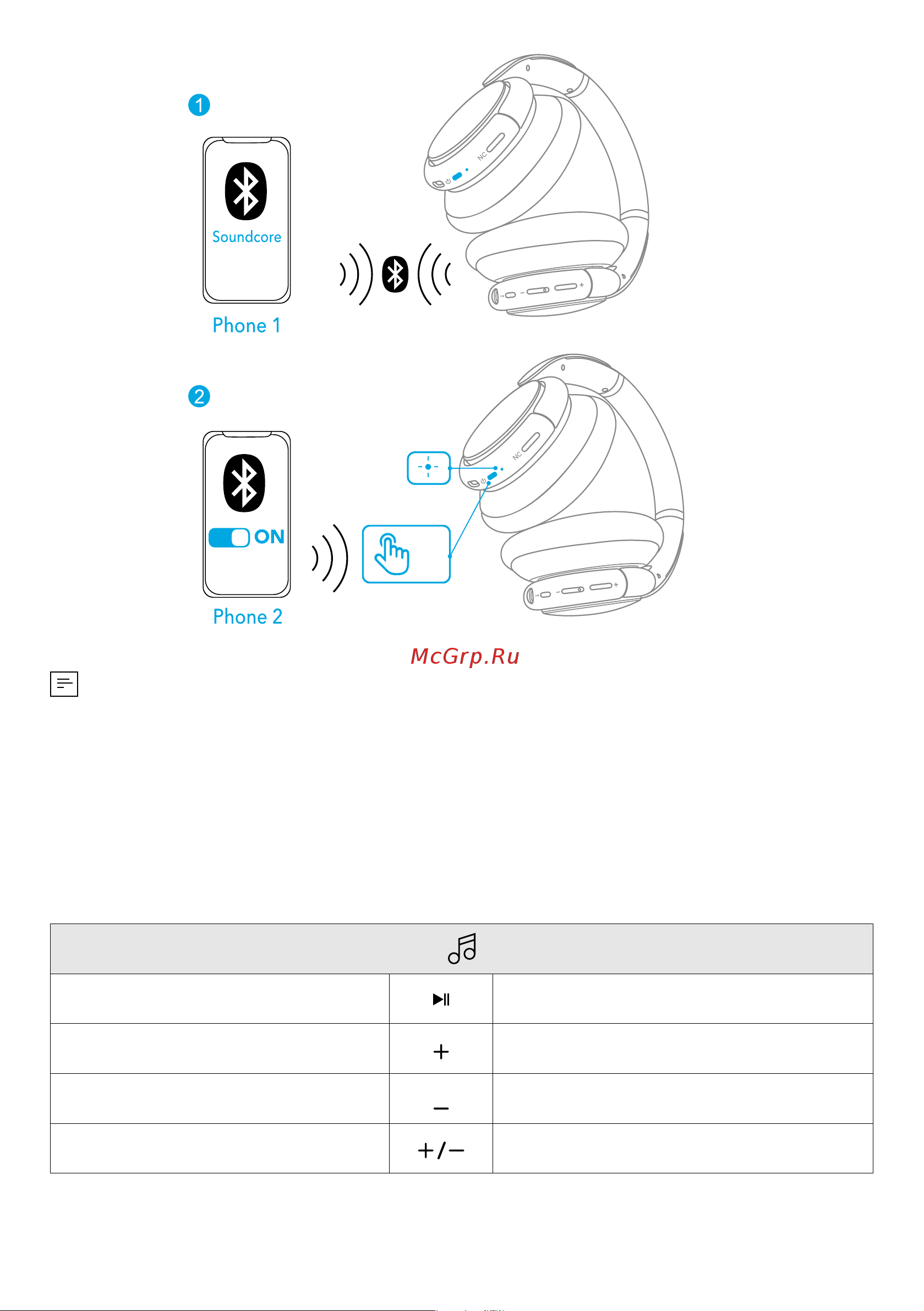 Soundcore Q35 A3027G31 Blue [124/184] Gumbi za upravljanje