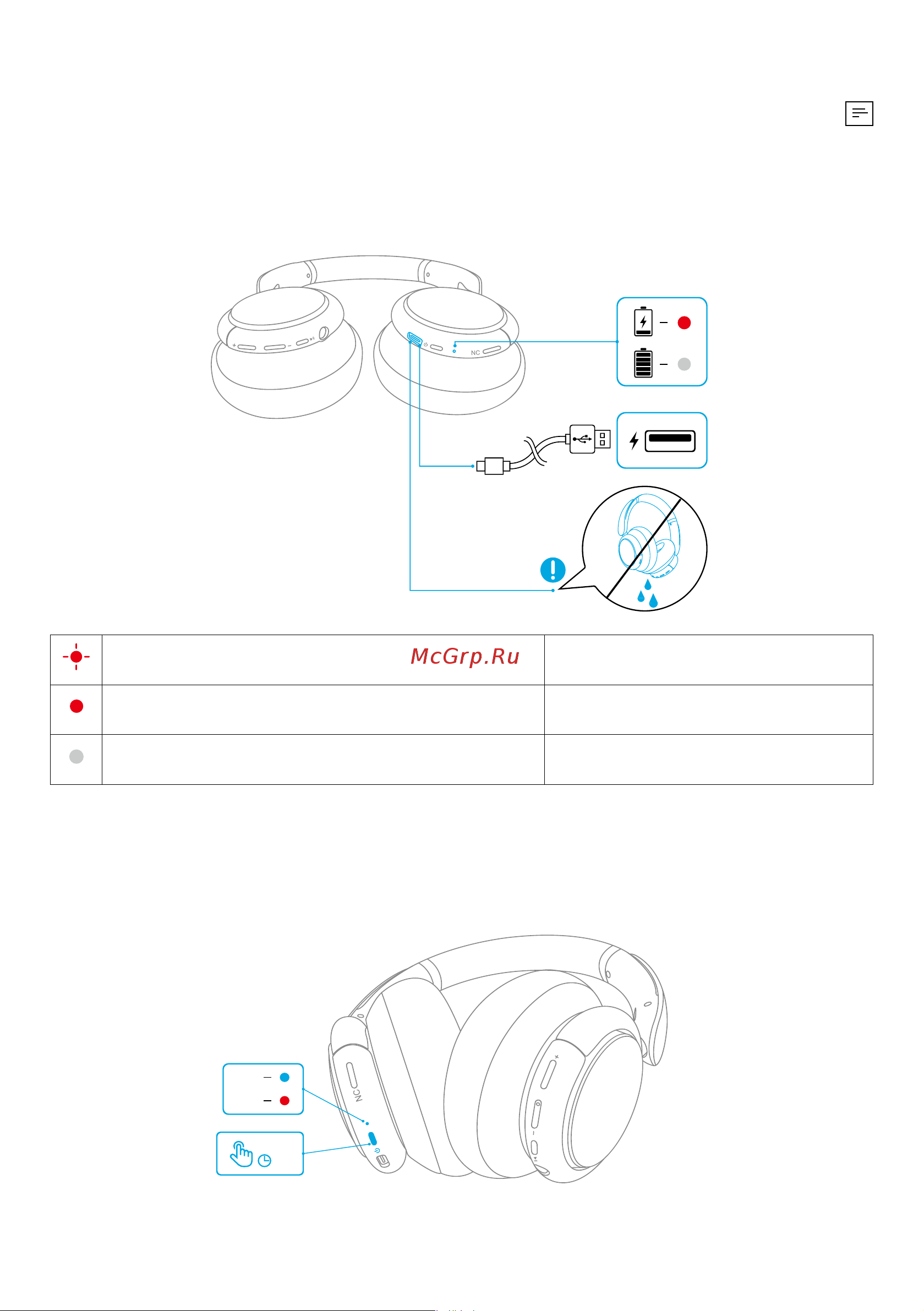 Soundcore Q35 A3027G31 Blue [171/184] ليغشتلا فاقيإ ليغشت