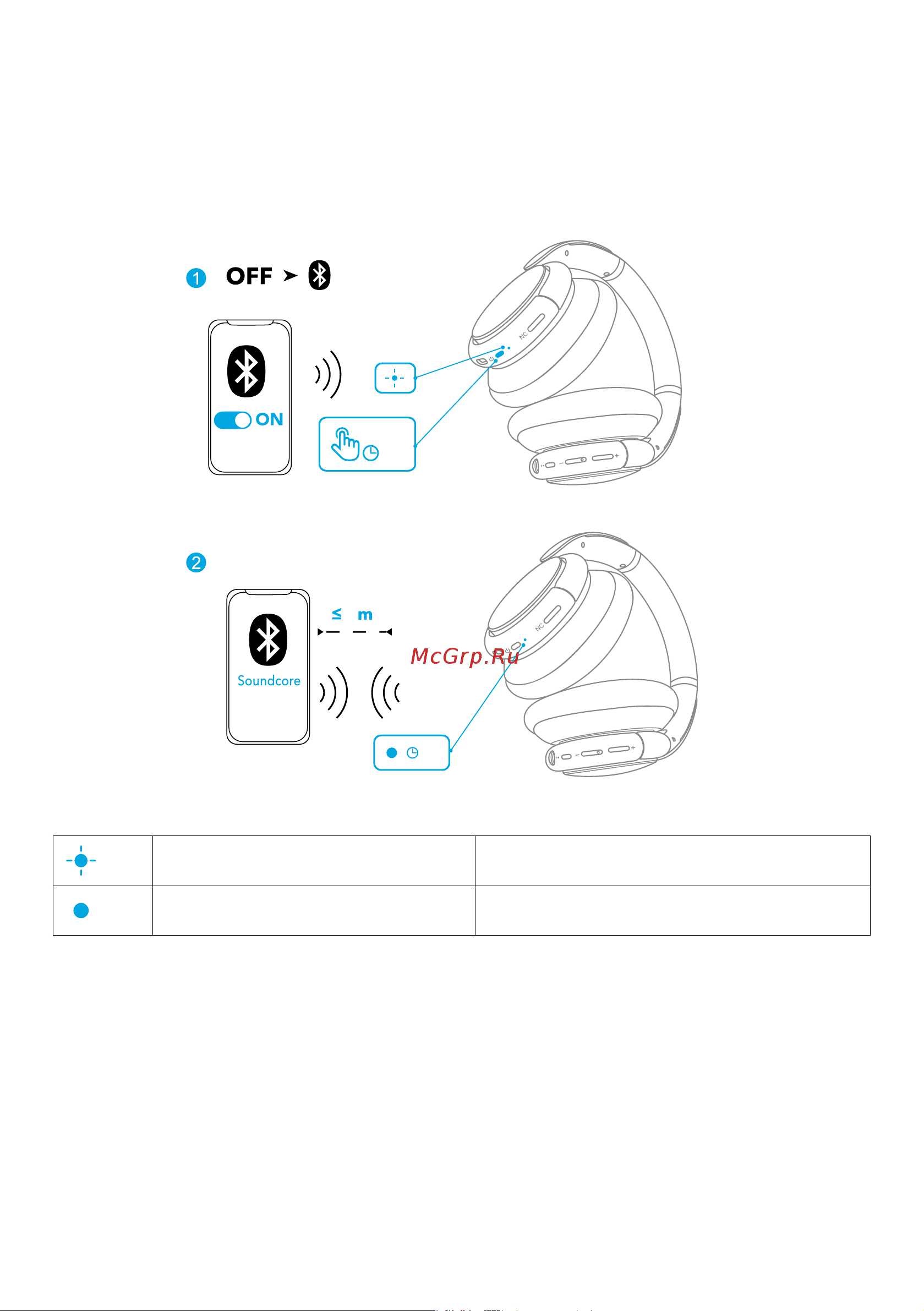 Soundcore Q35 A3027G31 Blue [18/184] Bluetooth parring