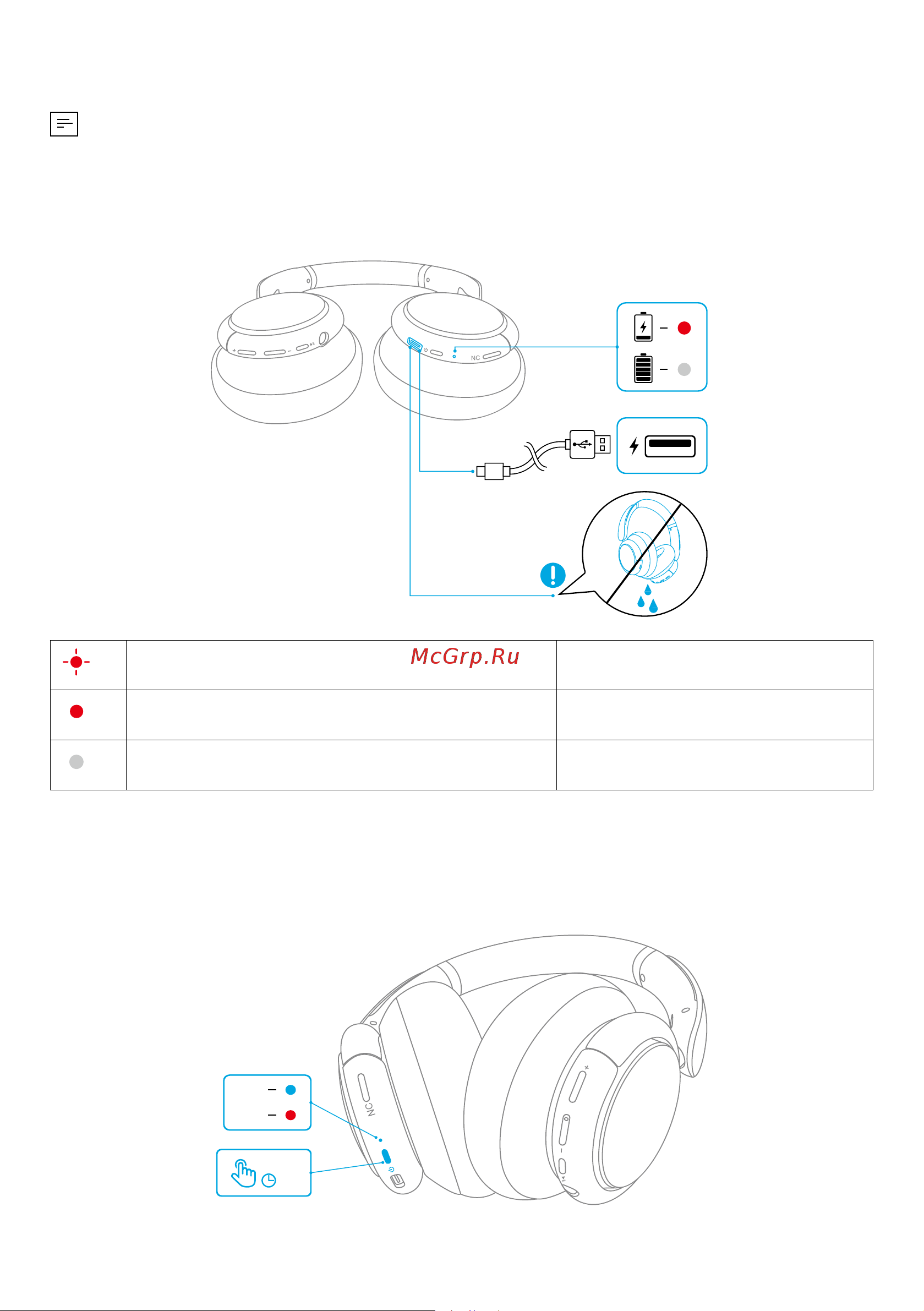 Soundcore Q35 A3027G31 Blue [3/184] Charging