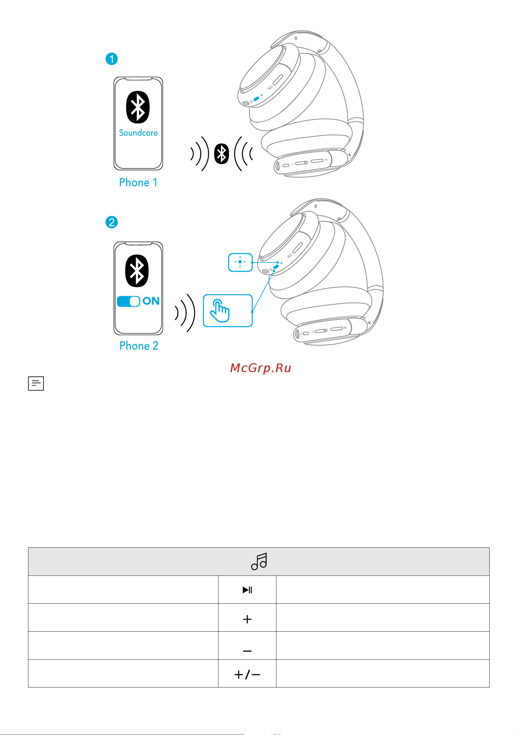 Soundcore Q35 A3027G31 Blue [47/184] Ohjauspainikkeet