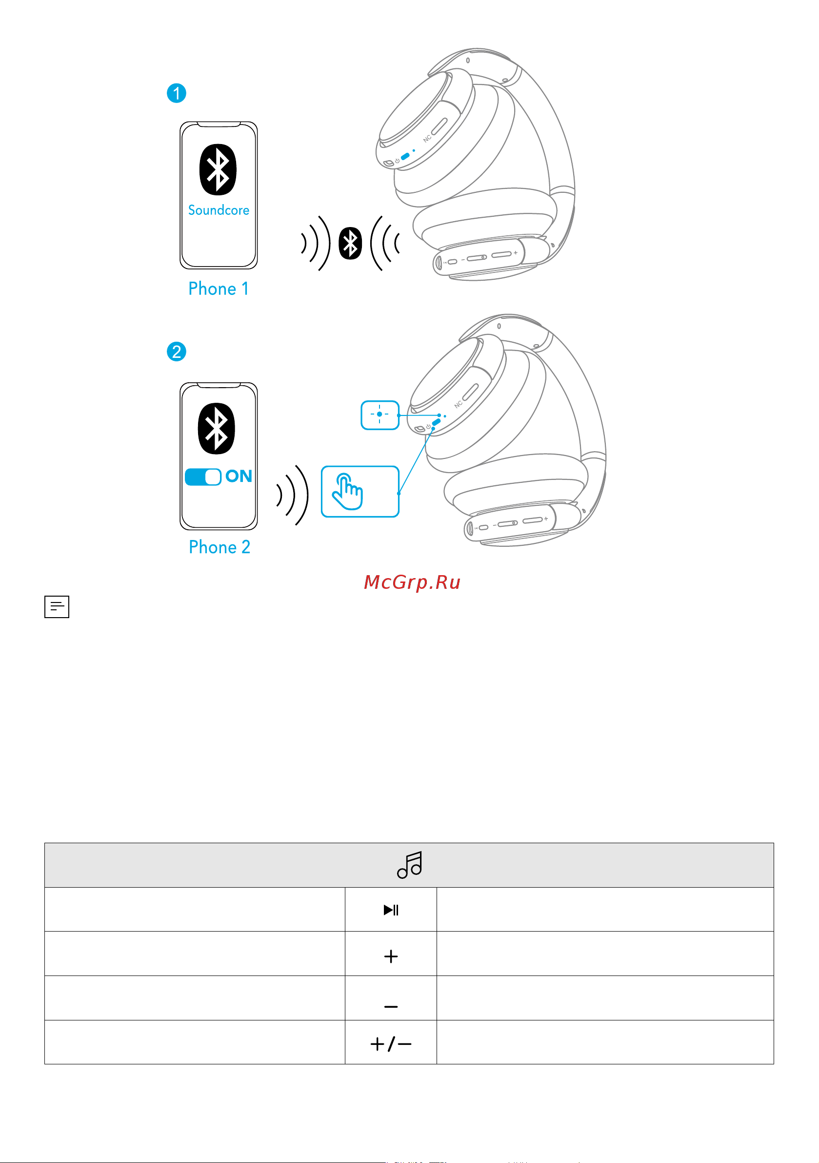Soundcore Q35 A3027G31 Blue [61/184] Vezérlőgombok
