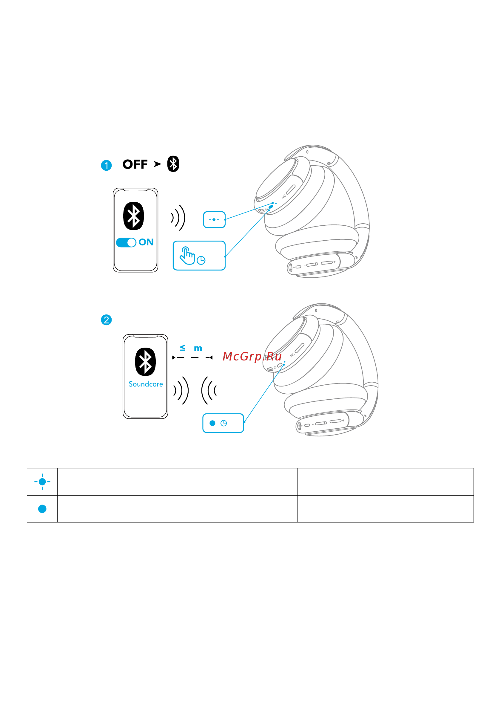 Soundcore Q35 A3027G31 Blue [74/184] Koppelen via bluetooth