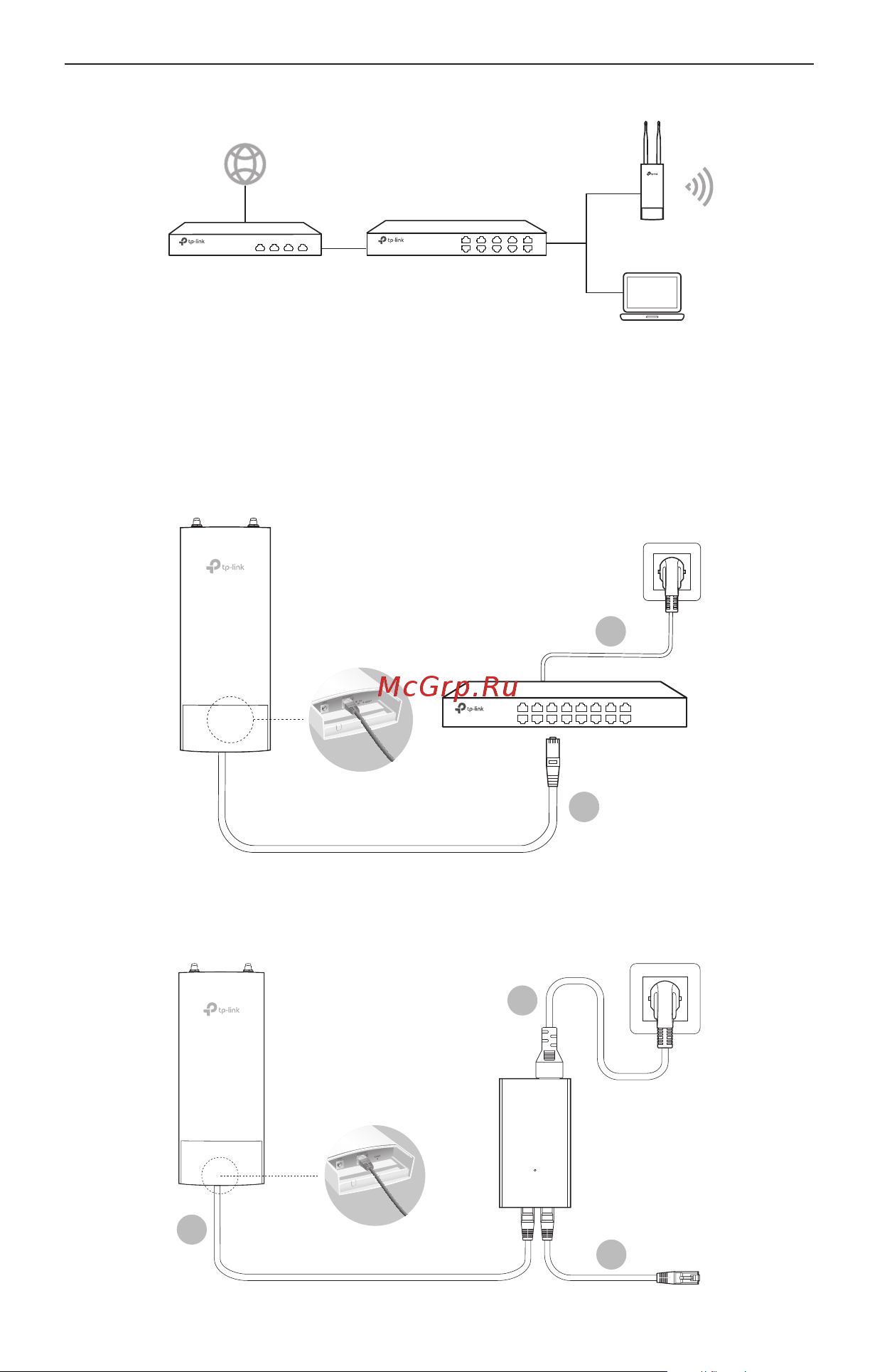 Tp-Link EAP225-outdoor AC1200 10/100/1000BASE-TX белый [16/76] Құрылғыны жалғау