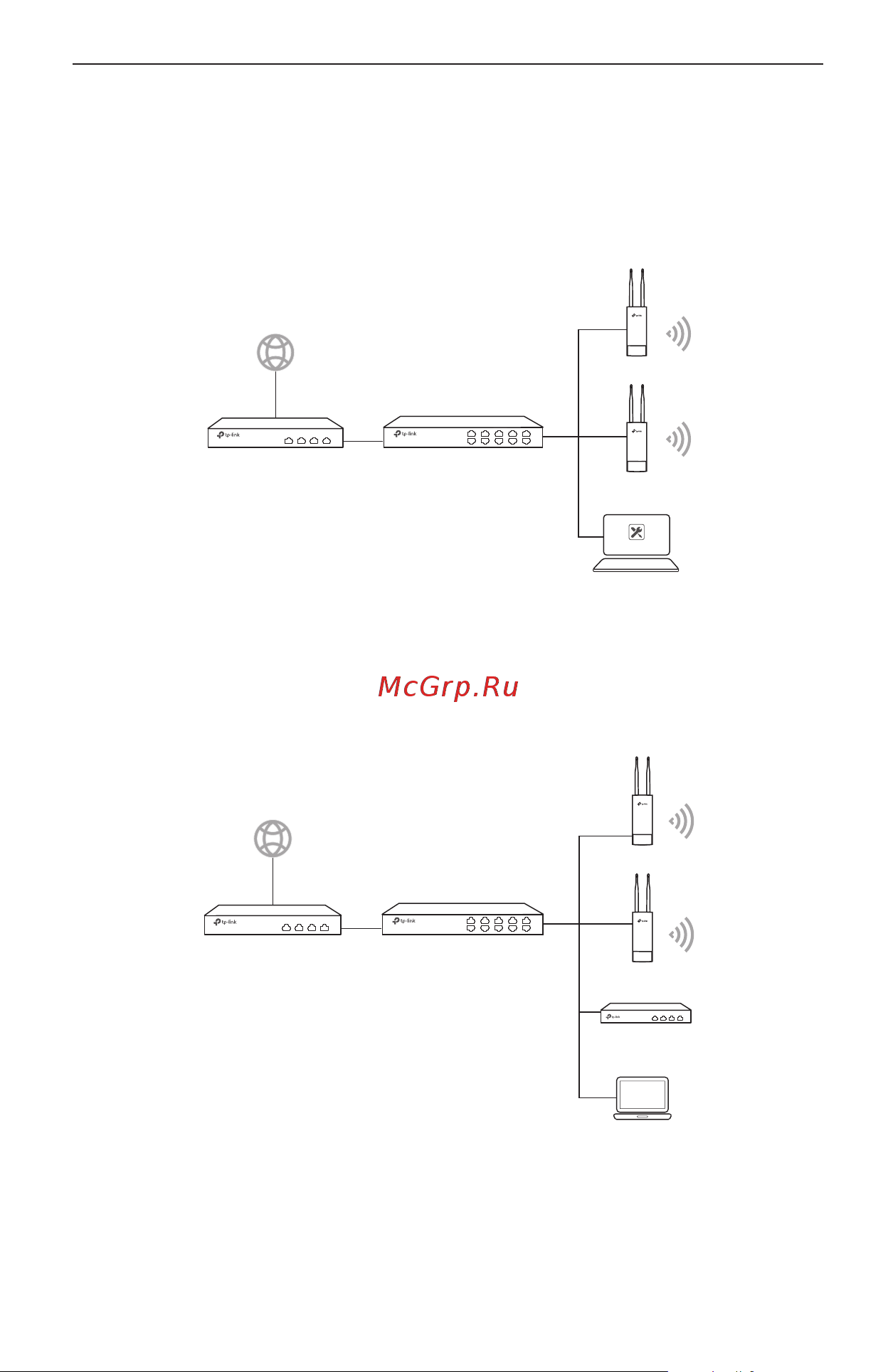 Tp-Link EAP225-outdoor AC1200 10/100/1000BASE-TX белый [19/76] Tipinė tinklo topologija