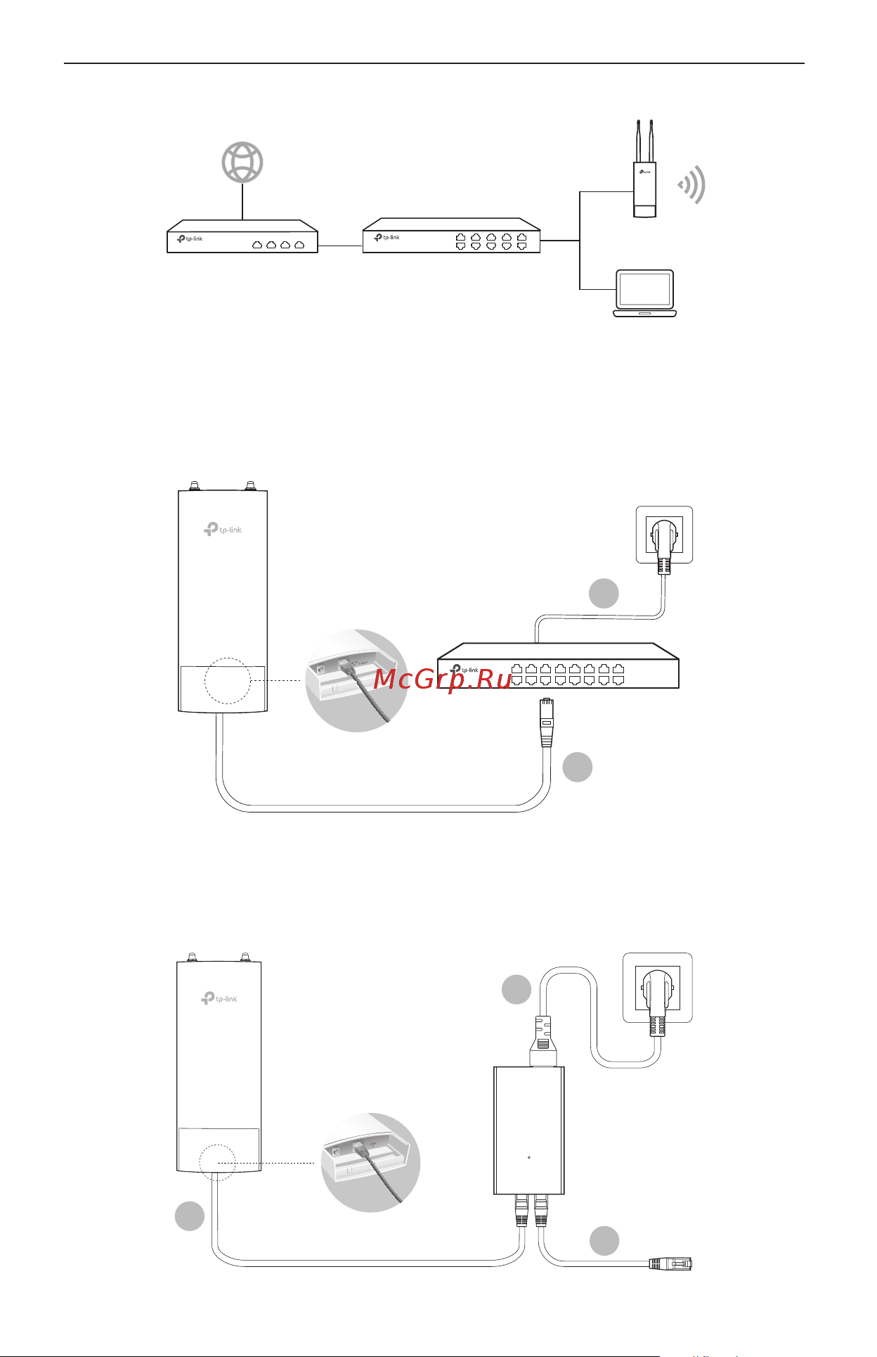 Tp-Link EAP610-Outdoor AX1800 10/100/1000BASE-TX белый [32/76] Подключение устройства
