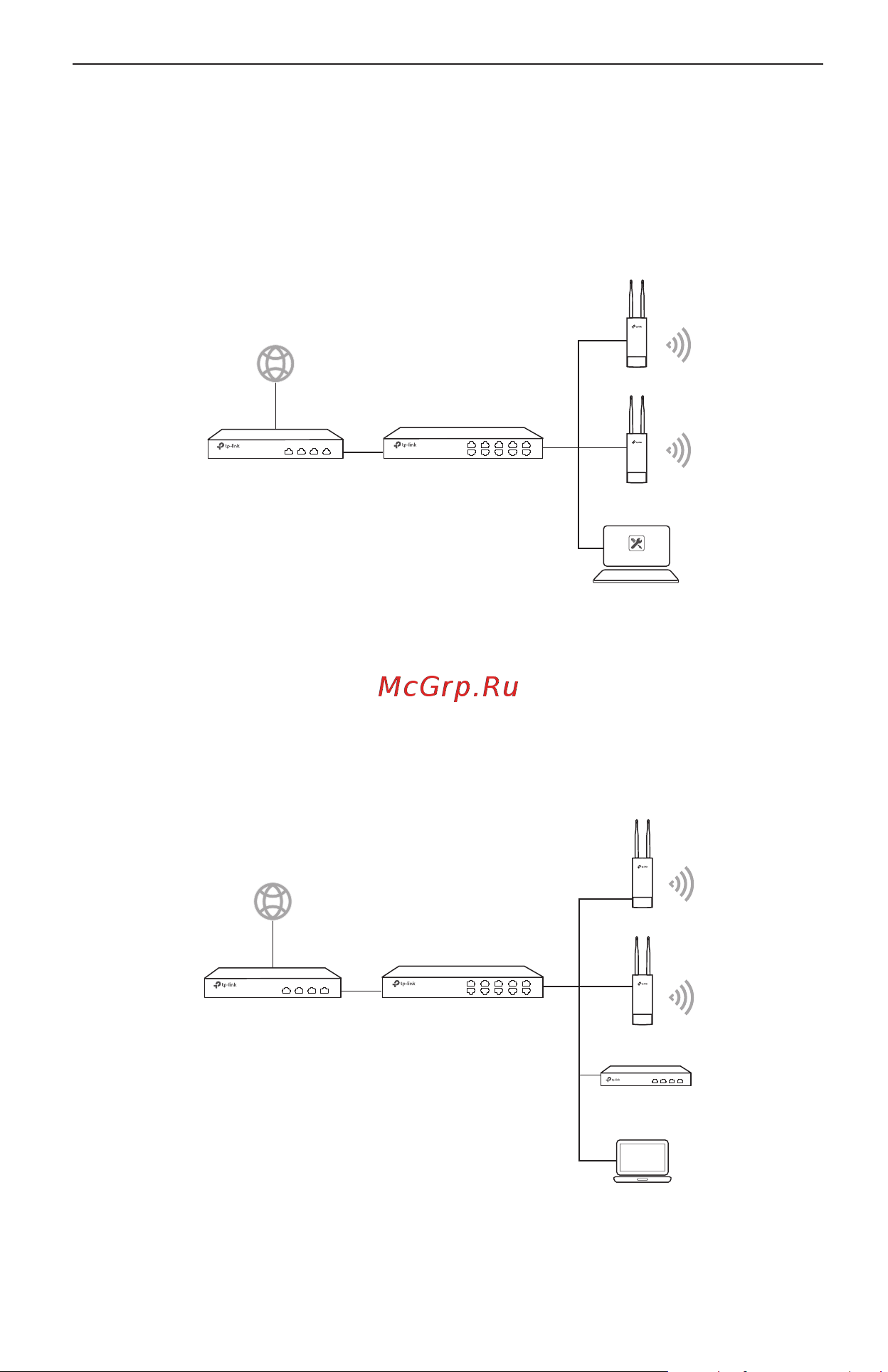 Tp-Link EAP225-outdoor AC1200 10/100/1000BASE-TX белый [35/76] Topologie de rețea tipică