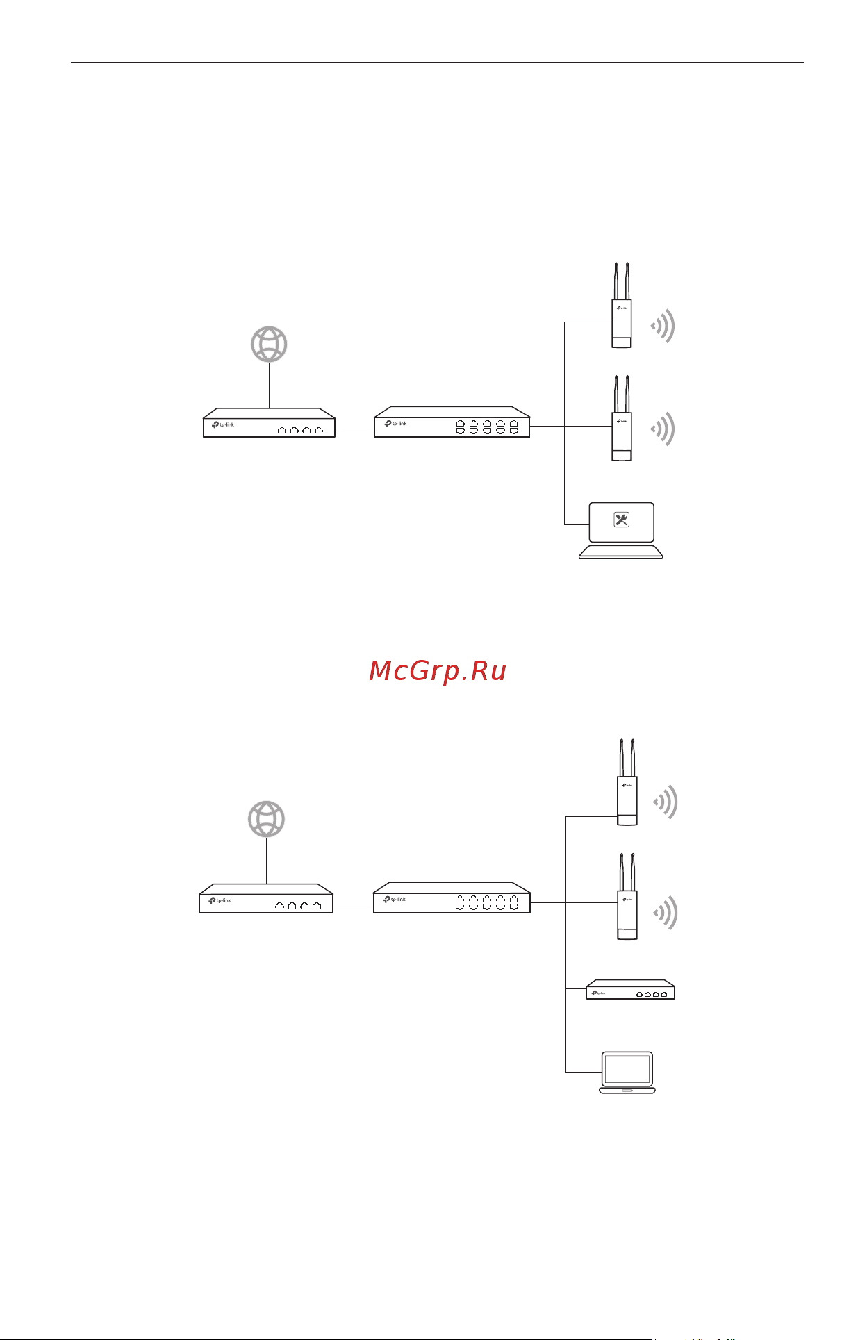 Tp-Link EAP225-outdoor AC1200 10/100/1000BASE-TX белый [43/76] Uobičajena topologija mreže
