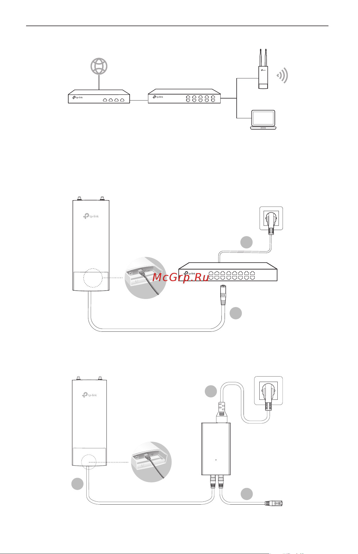 Tp-Link EAP225-outdoor AC1200 10/100/1000BASE-TX белый [44/76] Povezivanje opreme