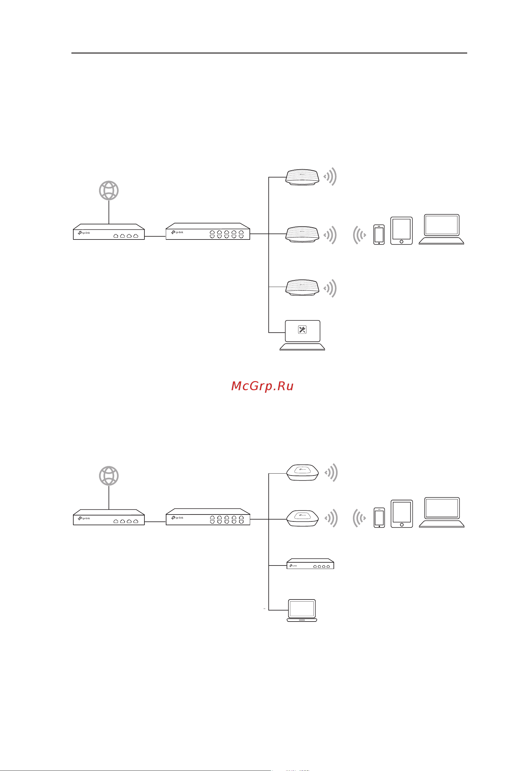 Tp-Link EAP225 AC1350 10/100/1000BASE-TX белый [3/84] A typical network topology for the cap is shown below