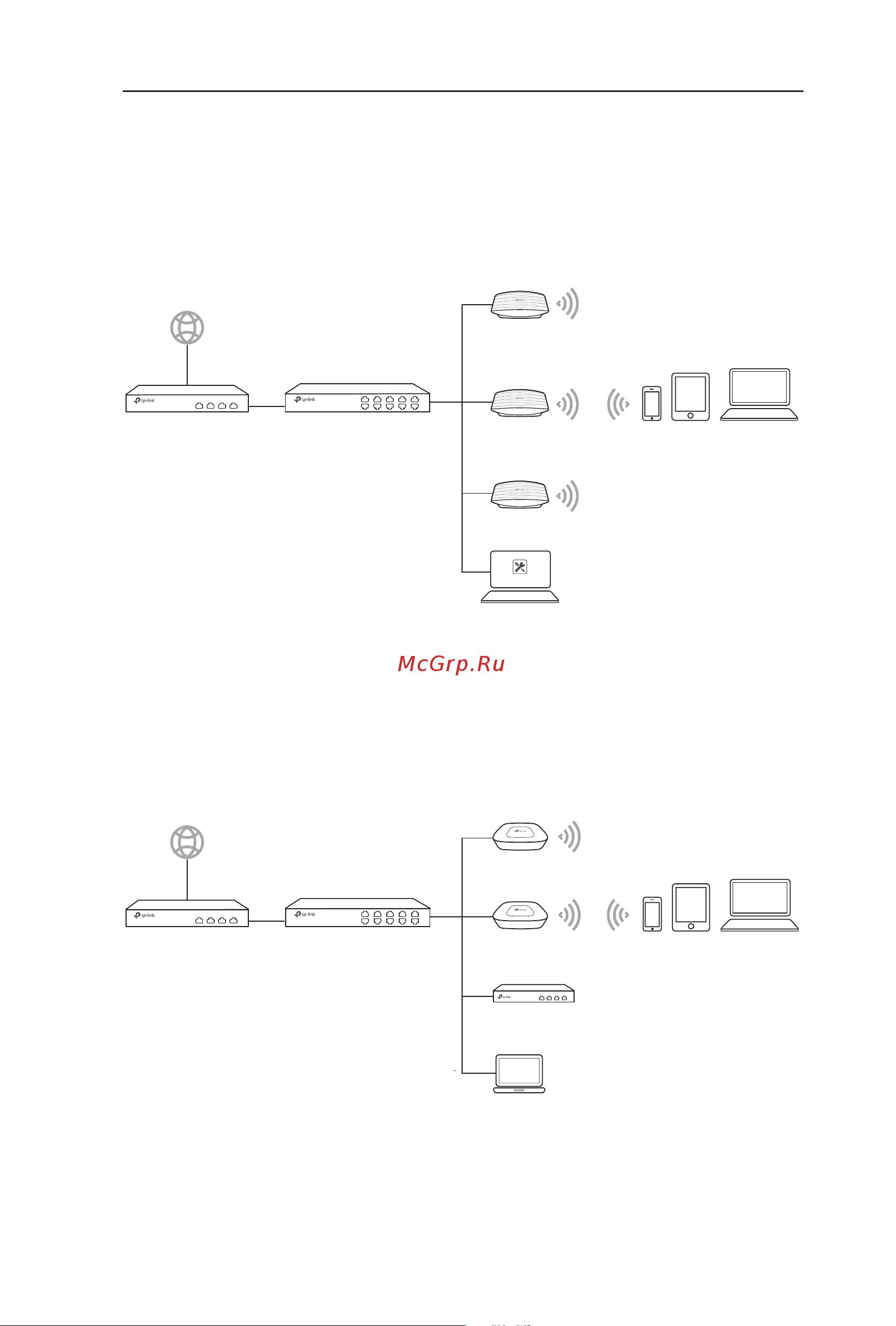 Tp-Link EAP225 AC1350 10/100/1000BASE-TX белый [63/84] Topologija mreže