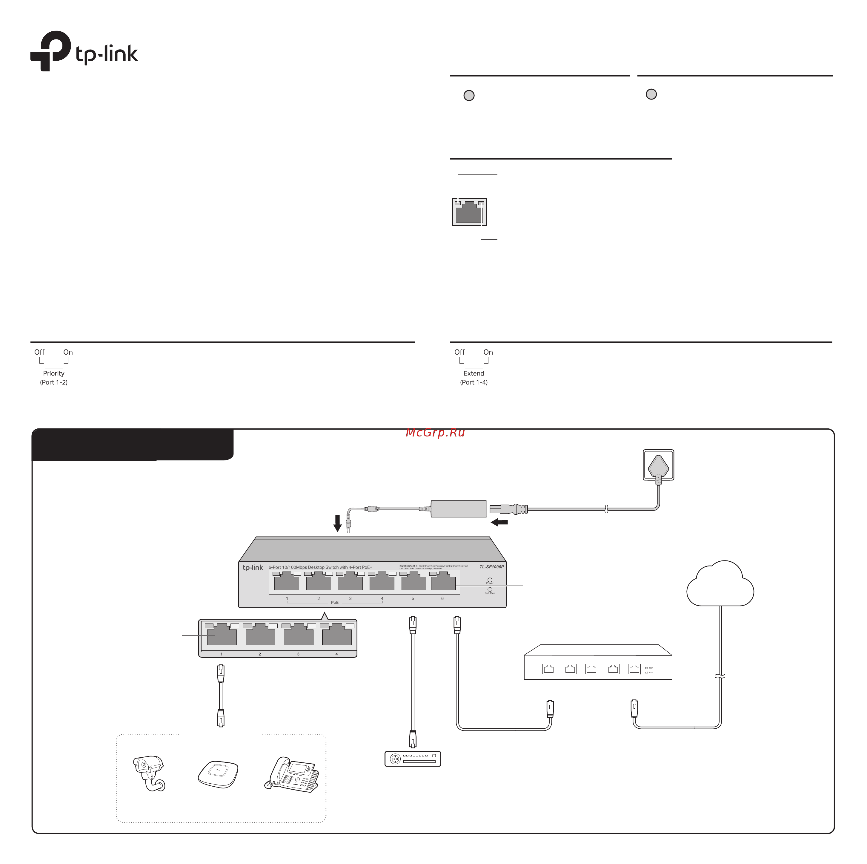 Tp-Link TL-SF1006P 6x100Mb 4PoE+ 67W неуправляемый Руководство по эксплуатации онлайн