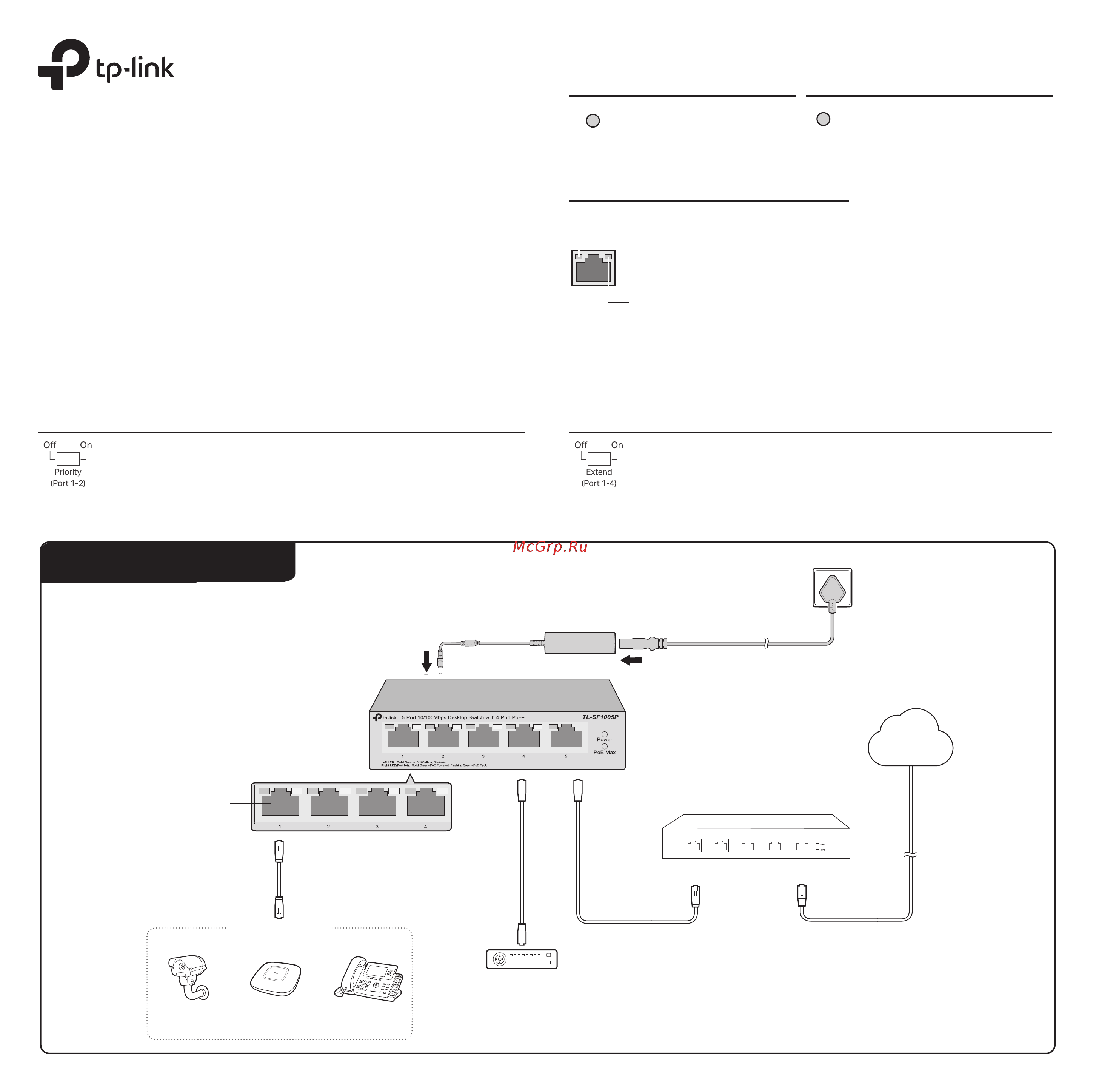 Tp-Link TL-SG1005LP 5G 4PoE+ 40W неуправляемый Руководство по эксплуатации онлайн