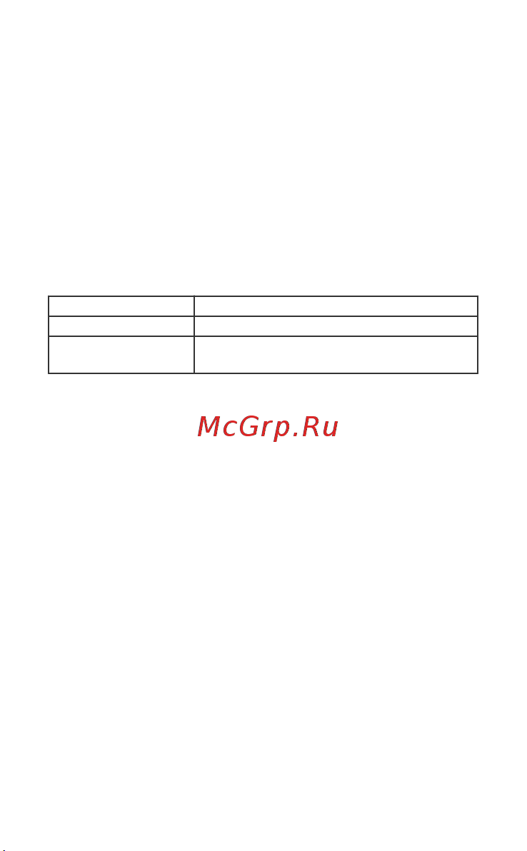Huawei AX3 PRO WS7206 53039947 [6/19] Начало работы