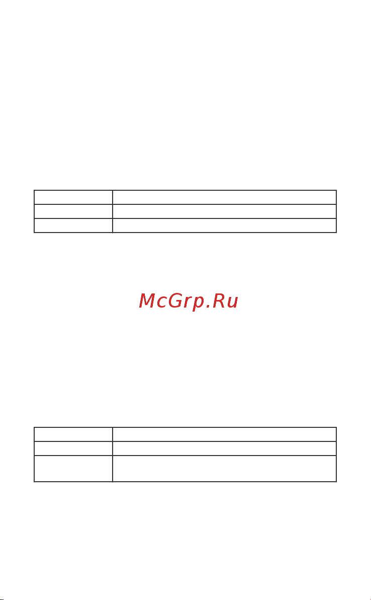 Huawei AX2 WS7001 53039183 [4/20] Русский