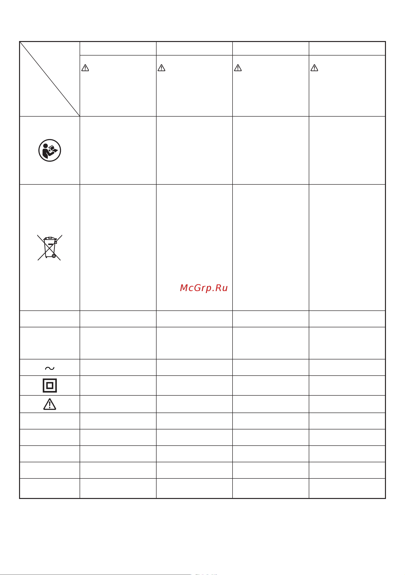 Hikoki P20ST [10/72] Min or mi