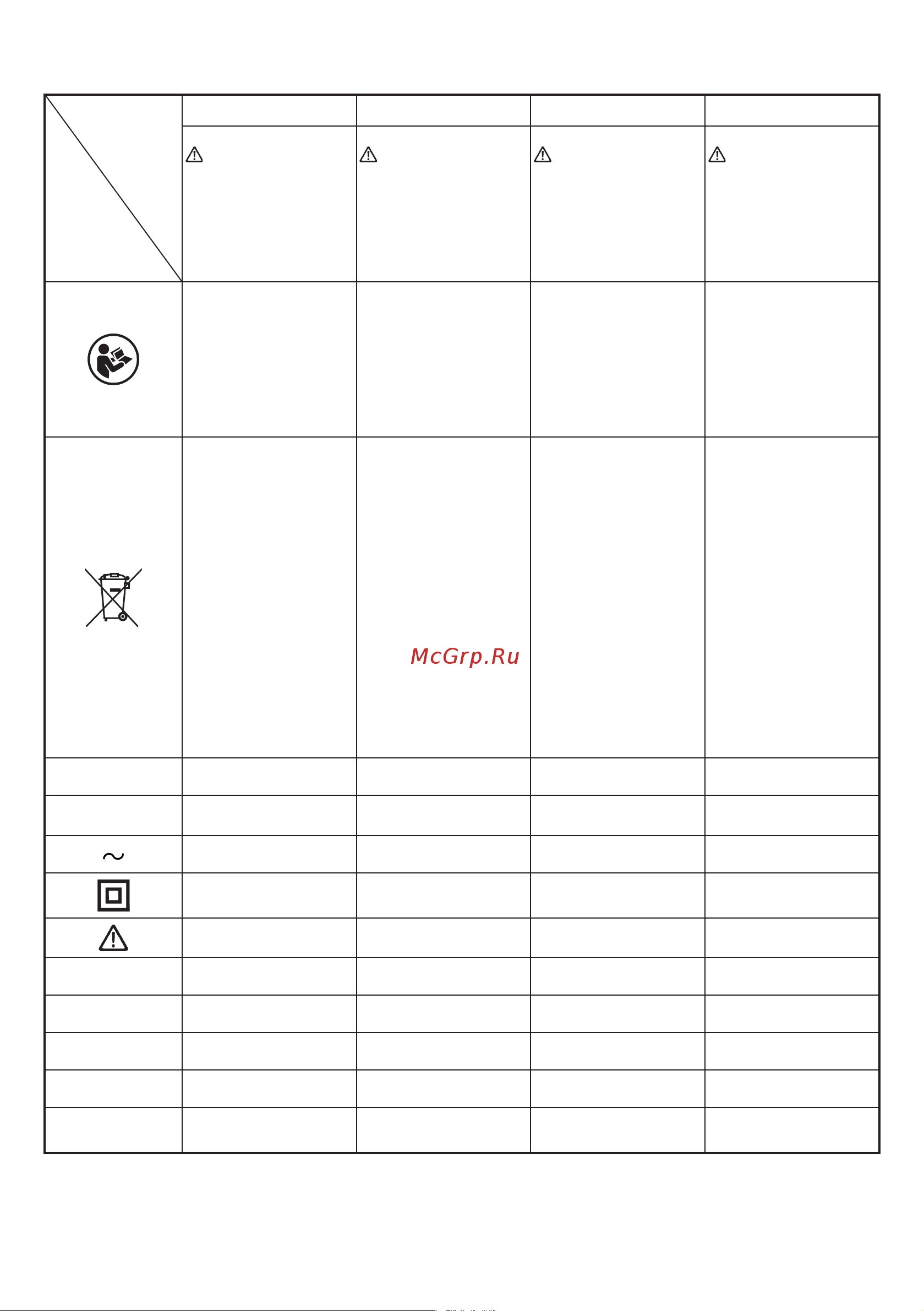 Hikoki P20ST [9/72] Min or mi