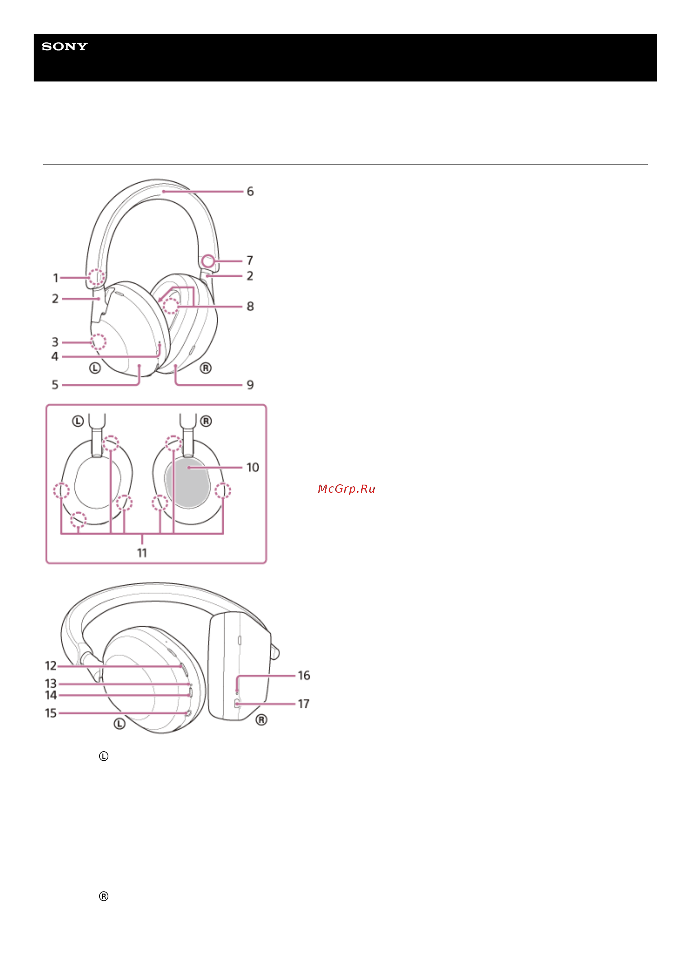 Sony WH-1000XM5 Black [11/147] Расположение и назначение деталей