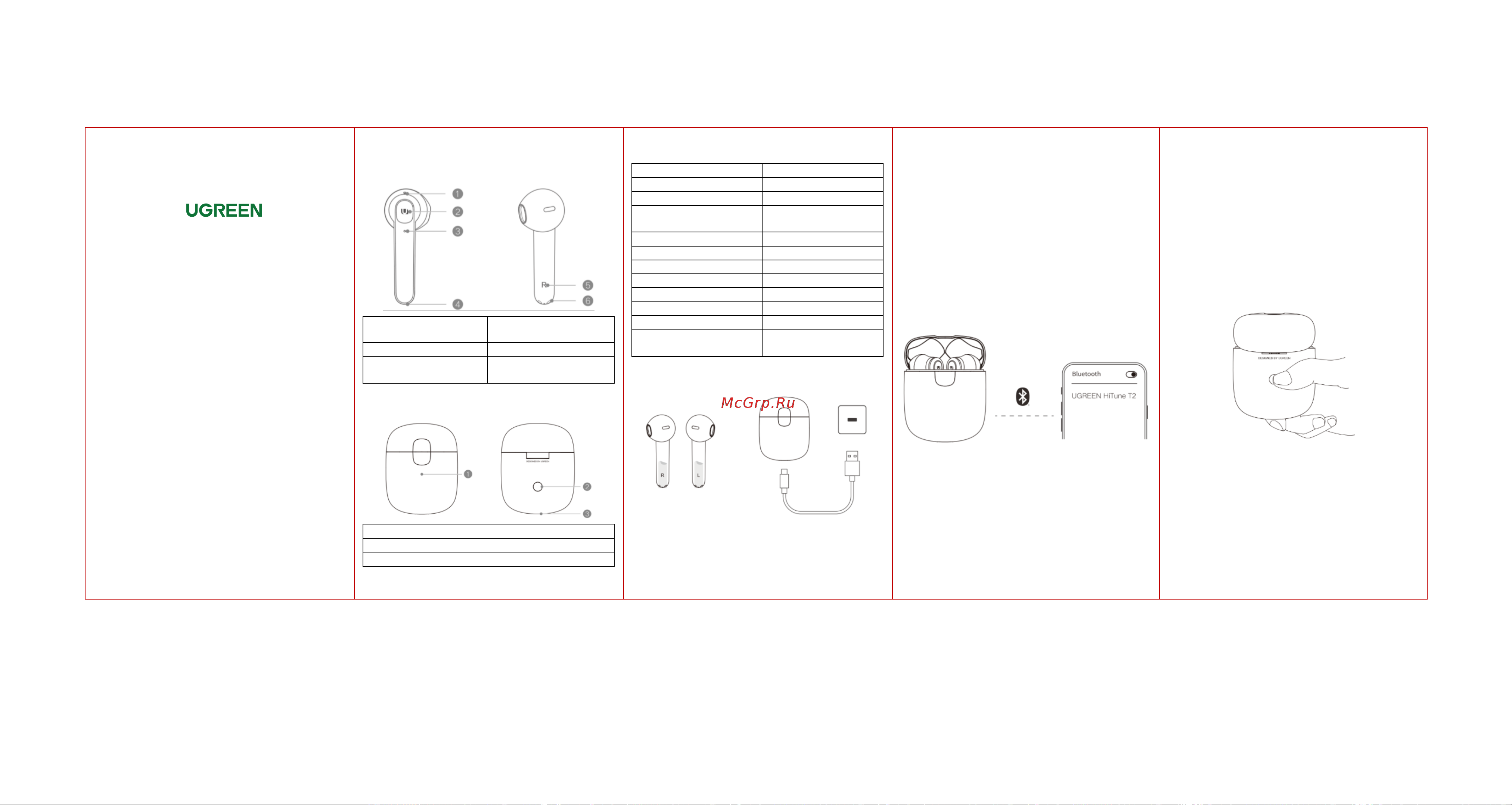 uGreen HiTune T2 (80652) Руководство по эксплуатации онлайн