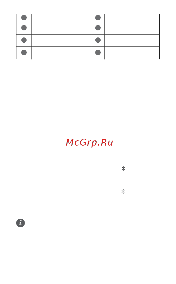 Huawei AD21 55034835 [39/87] Paring