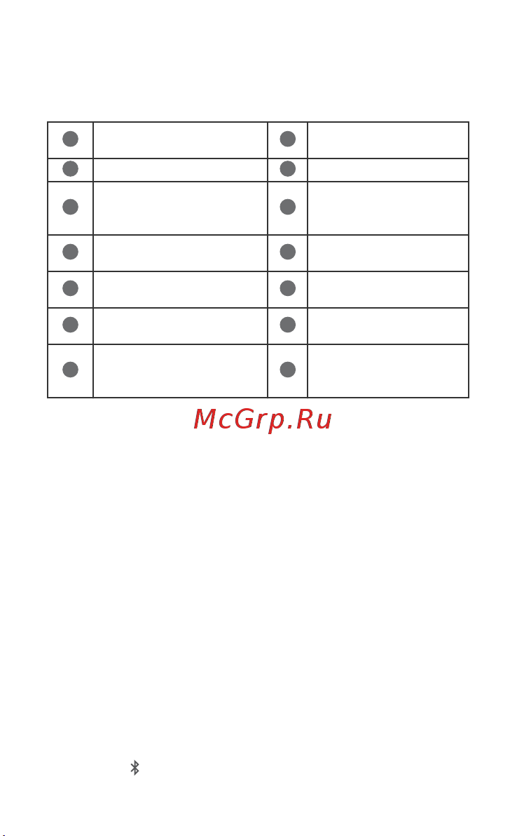 Huawei AD21 55034835 [55/87] Сопряжение