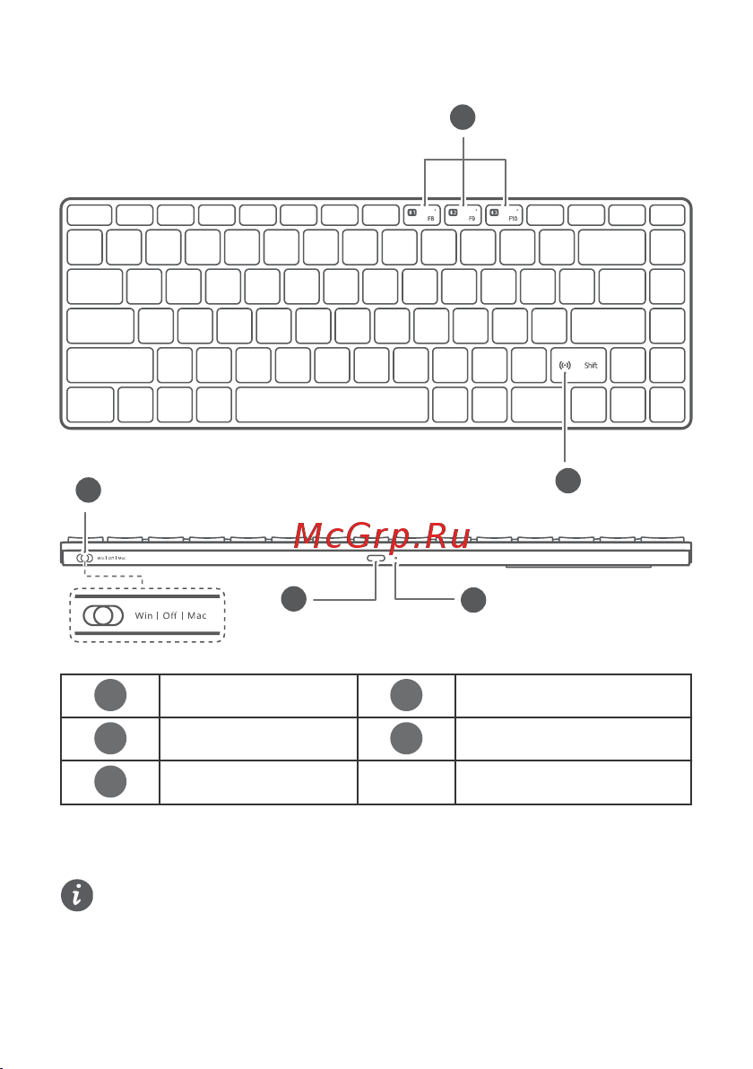 Huawei CD34 55035590 [10/73] Françaisprésentationtouches flash switchinterrupteur marche arrêthuawei shareport usb cvoyant d alimentation mise sous tensionplacez l interrupteur marche arrêt en position win ou mac pour mettre le clavier sous tension si le clavier est connecté à un appareil windows emui ou android il est recommandé de mettre l interrupteur en position win s il est connecté à un appareil ios ou macos il est recommandé de mettre l interrupteur en position mac sinon il risque d y avoir des problèmes de compatibilité avec certaines touches connexion1placez le clavier à proximité d un appareil et appuyez sur n importe quelle touche flash switch pendant plus de trois secondes pour lancer l association lors de la première mise sous tension du clavier celui ci commencera automatiquement à s associer sans que vous ayez besoin de maintenir enfoncée une touche flash switch une invite s affiche alors sur l appareil suivez les instructions qui s affichent pour finaliser l association la fonctionnalité d associat