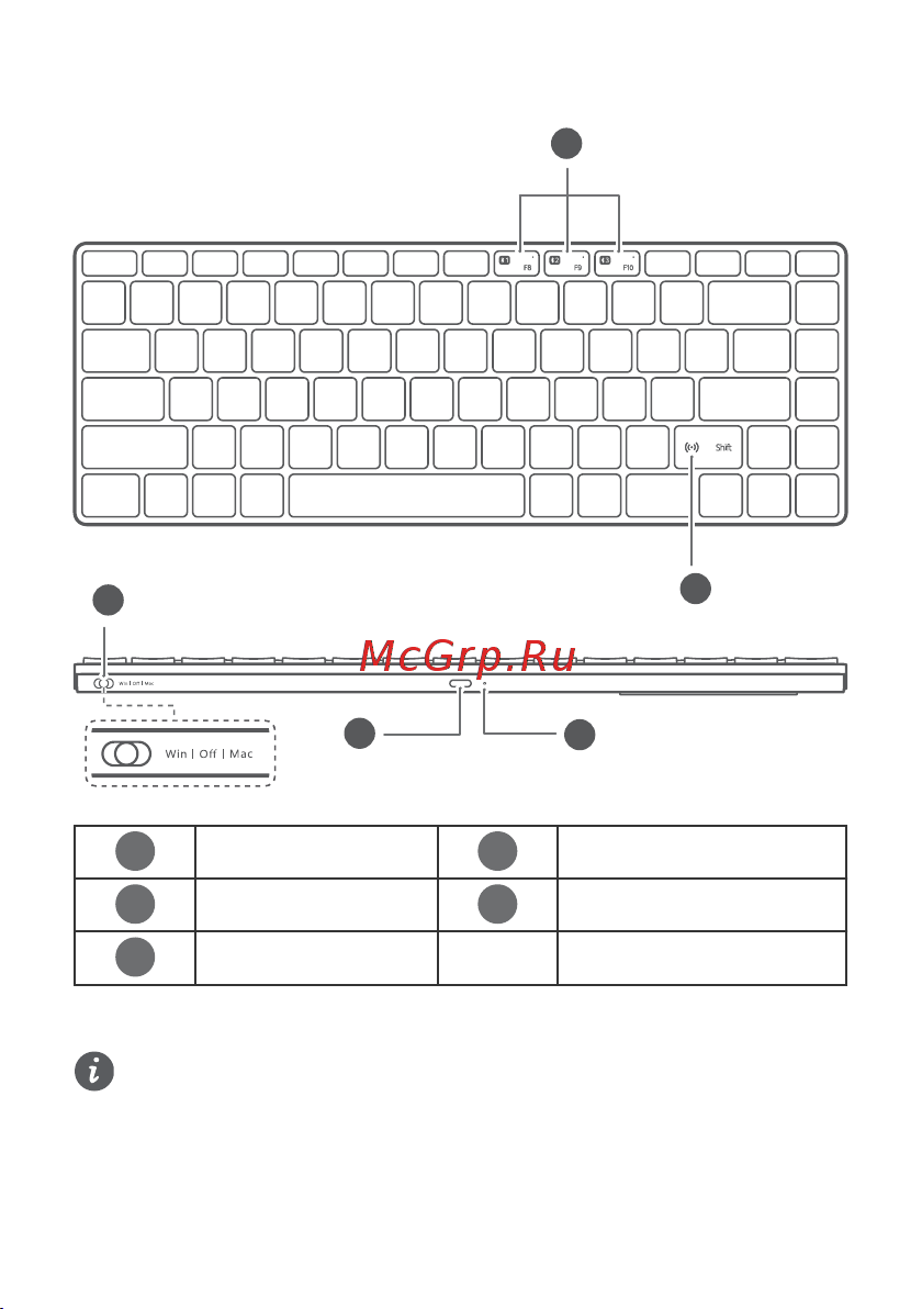 Huawei CD34 55035590 [38/73] Danskintroduktionflash switch tastertænd sluk knaphuawei shareusb c portstrømindikator tændeflyt tænd sluk knappen til win eller mac for at tænde for tastaturet hvis tastaturet er forbundet med en windows emui eller android enhed anbefales det at du flytter knappen til win hvis tastaturet er forbundet med en ios eller macos enhed anbefales det at du flytter knappen til mac ellers kan der forekomme kompatibilitetsproblemer med nogle taster opretter forbindelse1placer tastaturet tæt på en enhed og tryk på en vilkårlig flash switch tast i mere end tre sekunder for at starte pardannelse efter at tastaturet er blevet tændt for første gang starter det automatisk pardannelse uden at du behøver trykke på og holde en flash switch tast nede der vises derefter en prompt på enheden følg instruktionerne på skærmen for at gennemføre pardannelsen funktionen til pardannelse i nærheden er tilgængelig på enheder der kører med operativsystemer såsom windows og emui den faktiske understøttelse afhænger af
