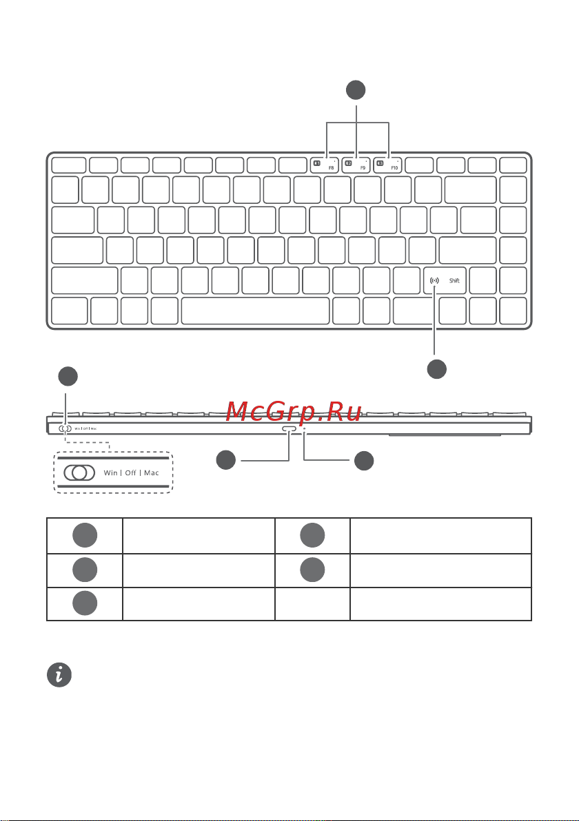 Huawei CD34 55035590 [63/73] 日本語概要フラッシュスイッチキー電源スイッチhuawei shareusb cポート電源インジケータ 電源の投入電源スイッチをwinまたはmacにすることでキーボードの電源をオンにします キーボードがwindows emui またはandroidデバイスに接続されている場合 電源スイッチをwinにすることをお勧めします キーボードがiosまたはmacosデバイスに接続されている場合 電源スイッチをmacにすることをお勧めします これに従わない場合 一部のキーとの互換性の問題が生じる可能性があります 接続1キーボードをデバイスに近づけて置き 任意のフラッシュスイッチキー f8 f9 f10 を 3秒以上長押しすることでペアリングを開始します キーボードの電源を初めてオンにする場合 ペアリングが自動的に開始されるため フラッシュスイッチキー f8 f9 f10 を長押しする必要はありません 2これにより プロンプトがデバイス上に表示されます 画面上の説明に従ってペアリングを完了します windowsやemuiなどのオペレーティングシステムを搭載しているデバイスでは 近接ペアリング機能が利用可能です 実際のサポートの有無は 製品によって異なる場合があります デバイスで近接ペアリング機能がサポートされていない場合 bluetooth経由でキーボードをデバイスとペアリングしてください また usb cケーブルを使用してキーボードをデバイスに接続することもできます 切り替えキーボードはbluetooth経由で最大3台のデバイスとペアリングできます デバイスを切り替えるには ペアリング中に選択したフラッシュスイッチキー f8 f9 f10 を長押しします インジケータが点滅してから 5秒間点灯した場合 切り替えに成功したことを示しています 充電キーボードがワイヤレスで使用されており 電源インジケータが赤く点滅している場合 バッテリー残量が10 未満であることを示しています 充電をサポートしているusb cケーブルを使用してキーボードを充電できます この製品には usb cケーブルが付属していません usb cケーブルは別途購入する必要があります 詳細その他の機能を試してみるには https consumer huawei com en support にアクセスしてデバイス名で検
