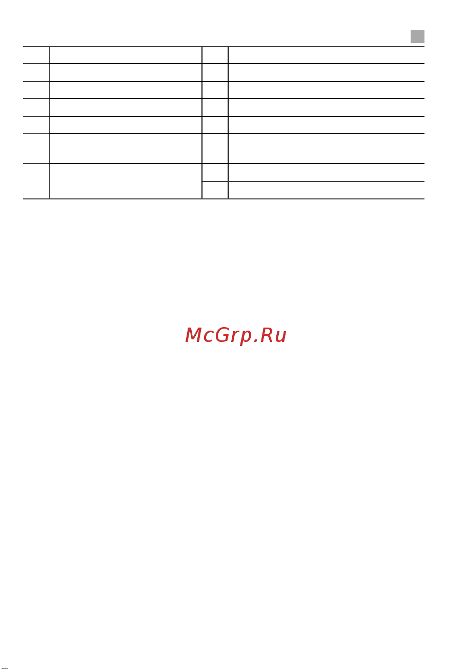 Lorgar Trix-510 (LRG-GP510) Wireless Black Руководство по эксплуатации онлайн [10/0] 888951