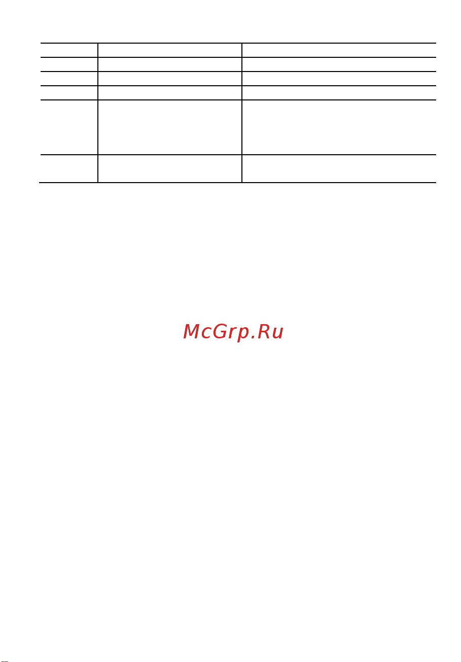 Lorgar Trix-510 (LRG-GP510) Wireless Black Руководство по эксплуатации онлайн [11/0] 888951