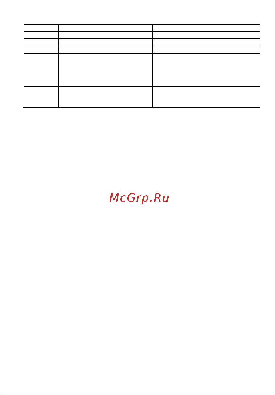 Lorgar Trix-510 (LRG-GP510) Wireless Black Руководство по эксплуатации онлайн [17/0] 888951