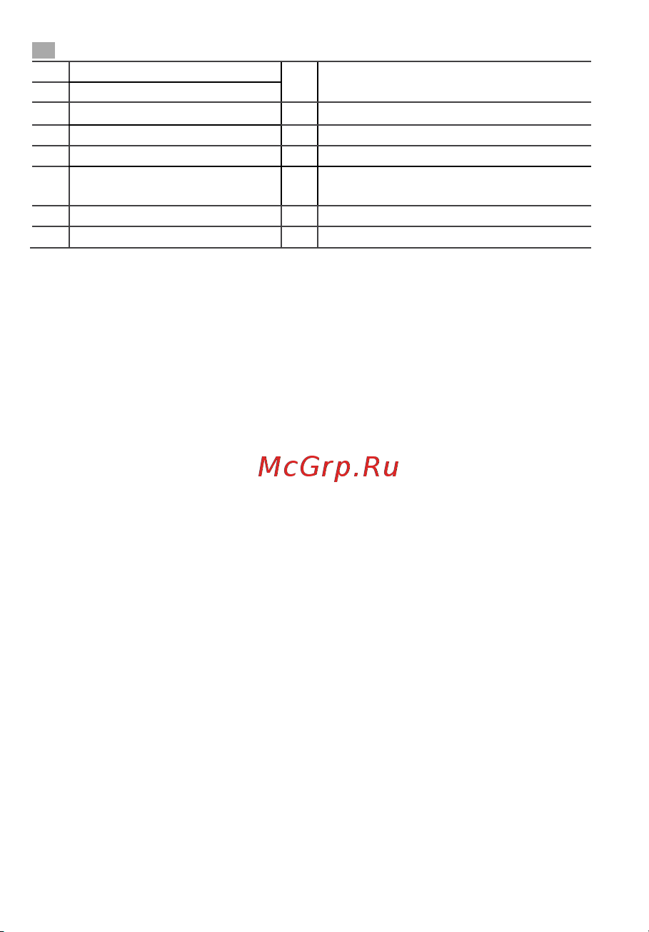 Lorgar Trix-510 (LRG-GP510) Wireless Black Руководство по эксплуатации онлайн [22/0] 888951