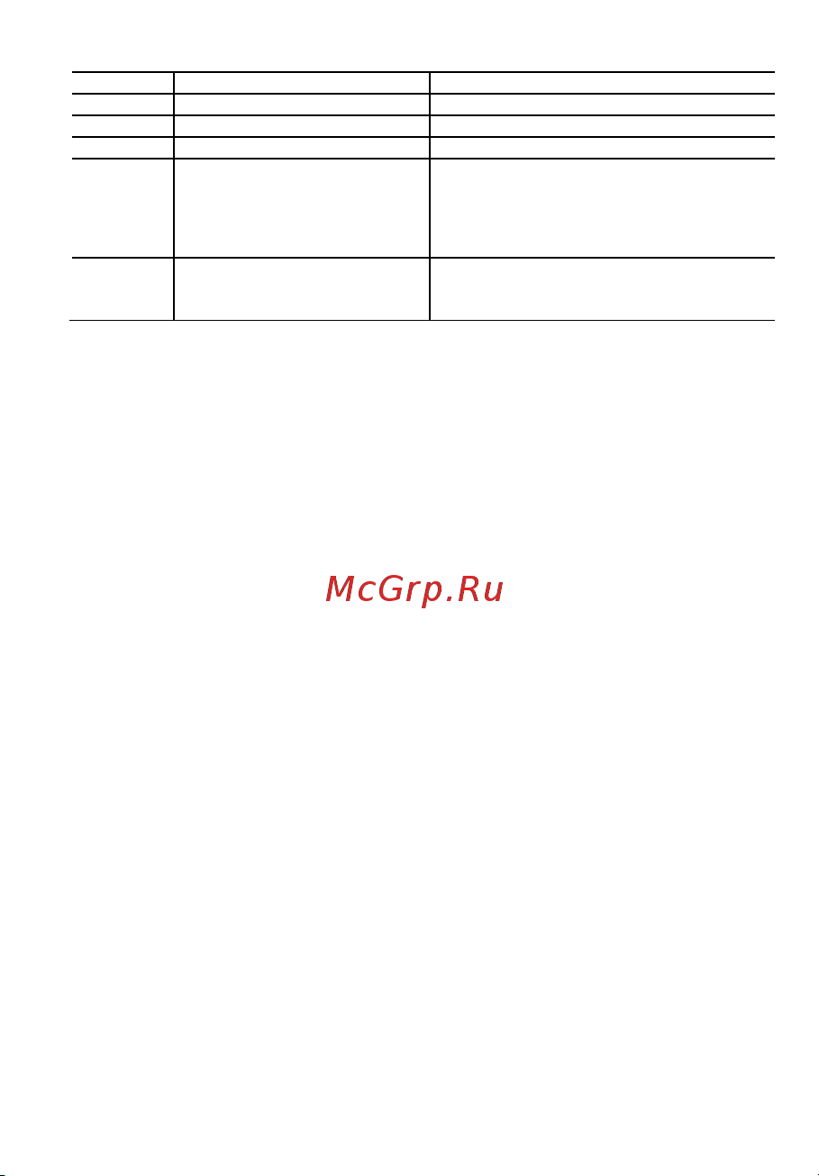 Lorgar Trix-510 (LRG-GP510) Wireless Black Руководство по эксплуатации онлайн [23/0] 888951