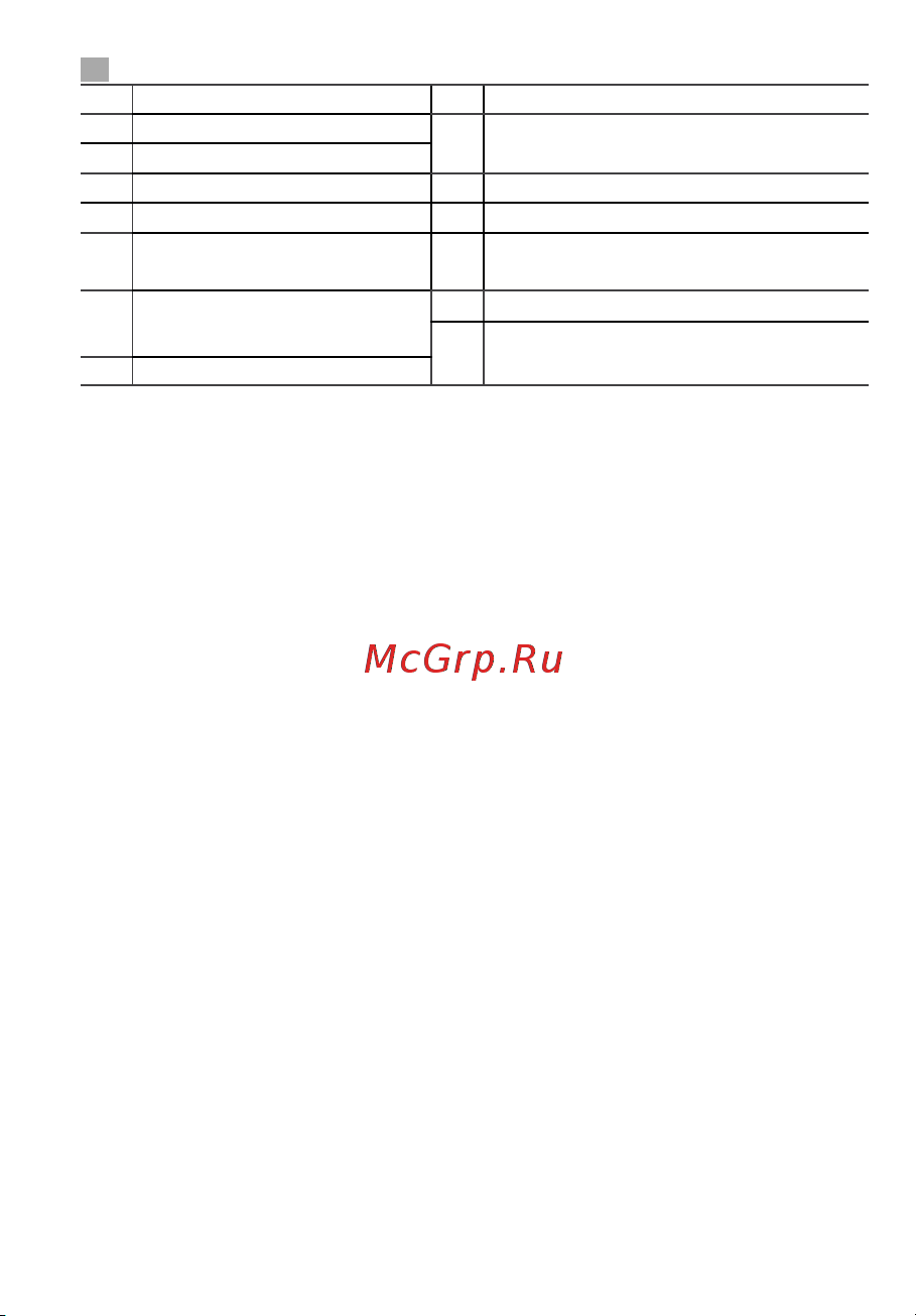 Lorgar Trix-510 (LRG-GP510) Wireless Black Руководство по эксплуатации онлайн [25/0] 888951