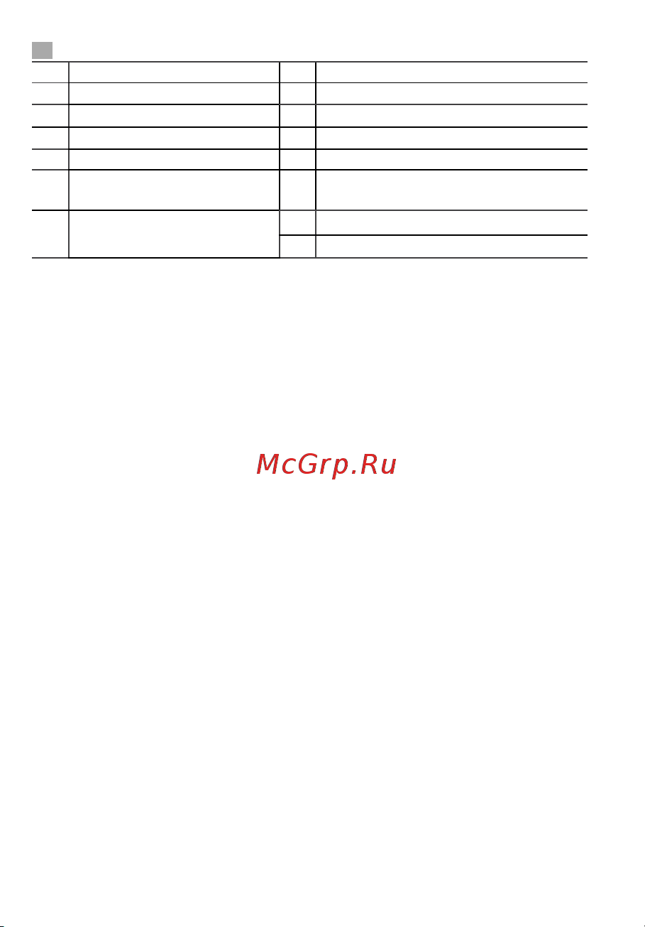 Lorgar Trix-510 (LRG-GP510) Wireless Black Руководство по эксплуатации онлайн [28/0] 888951