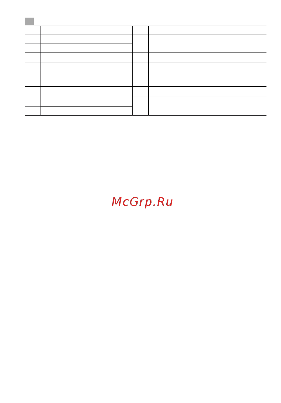 Lorgar Trix-510 (LRG-GP510) Wireless Black Руководство по эксплуатации онлайн [31/0] 888951