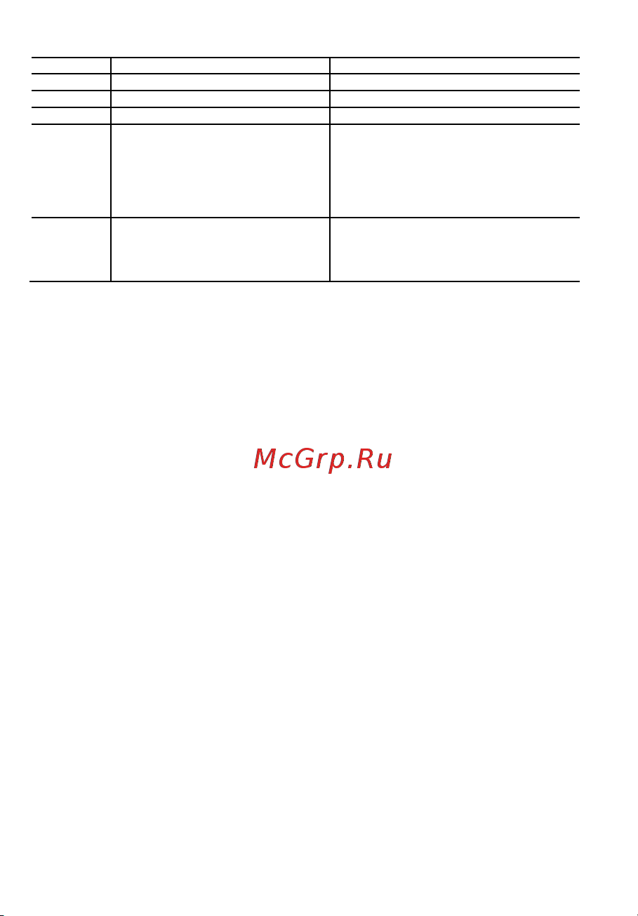 Lorgar Trix-510 (LRG-GP510) Wireless Black Руководство по эксплуатации онлайн [32/0] 888951