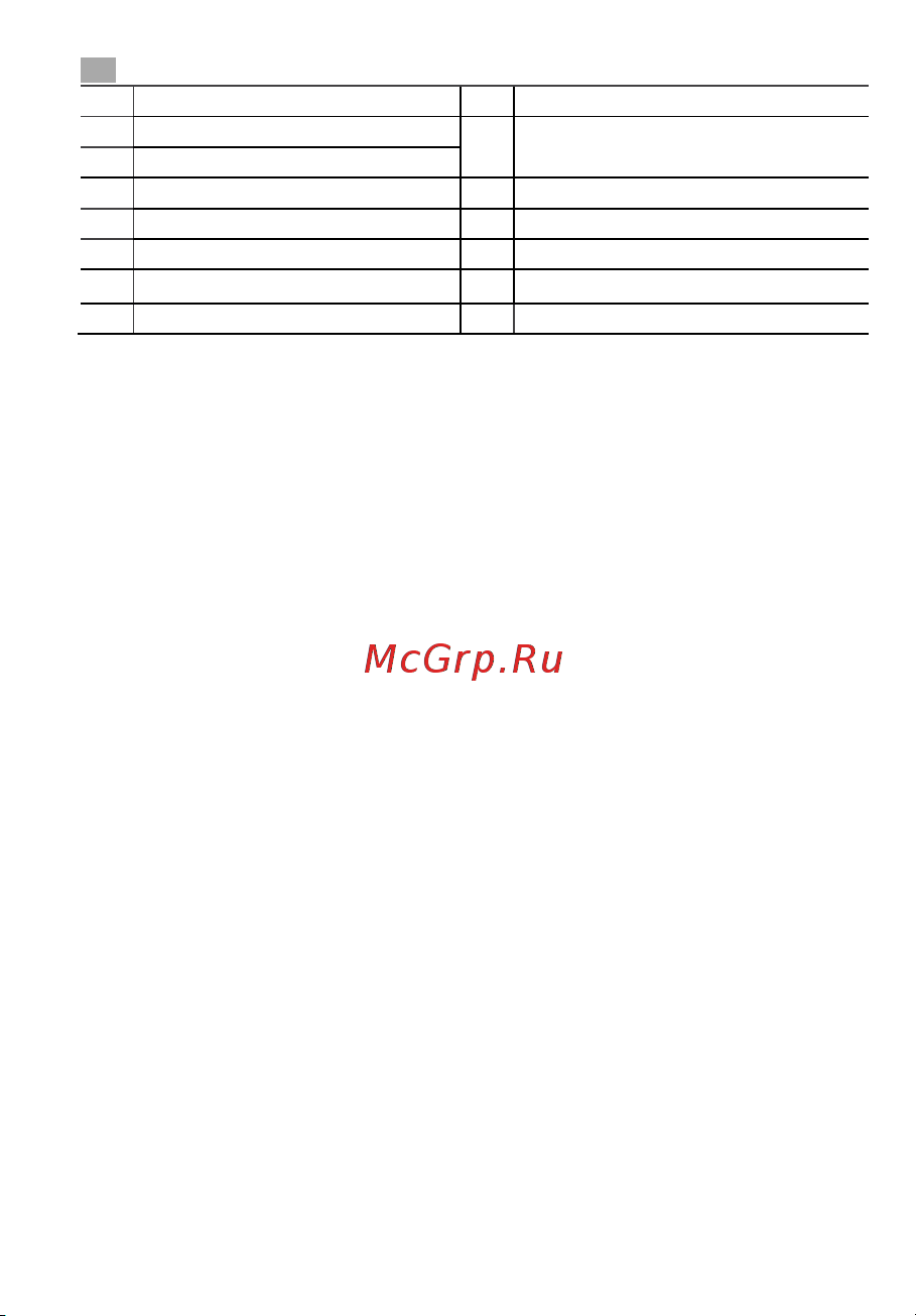 Lorgar Trix-510 (LRG-GP510) Wireless Black Руководство по эксплуатации онлайн [37/0] 888951