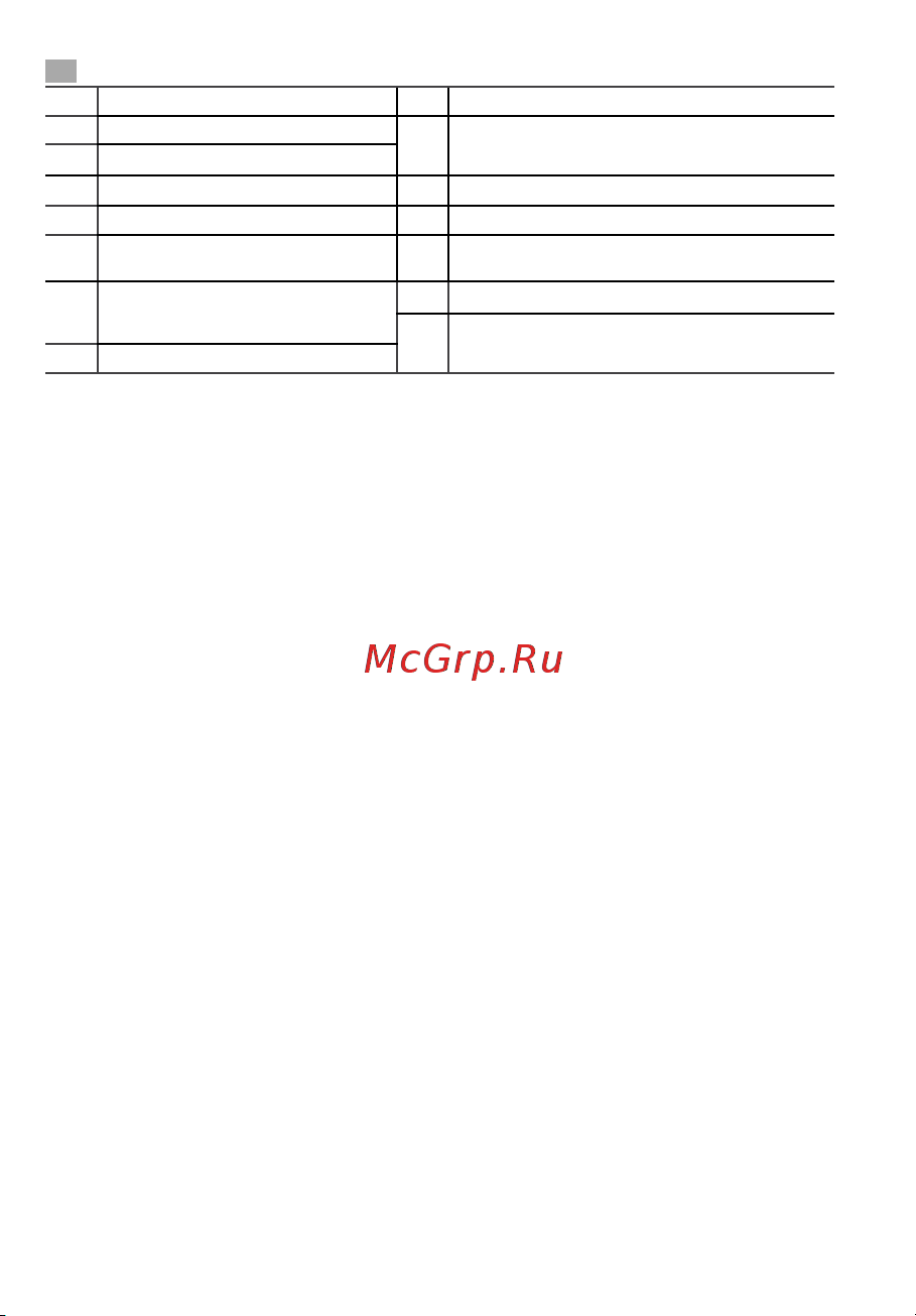 Lorgar Trix-510 (LRG-GP510) Wireless Black Руководство по эксплуатации онлайн [40/0] 888951