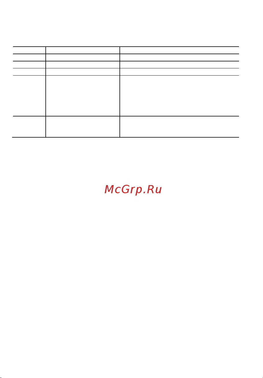 Lorgar Trix-510 (LRG-GP510) Wireless Black Руководство по эксплуатации онлайн [44/0] 888951