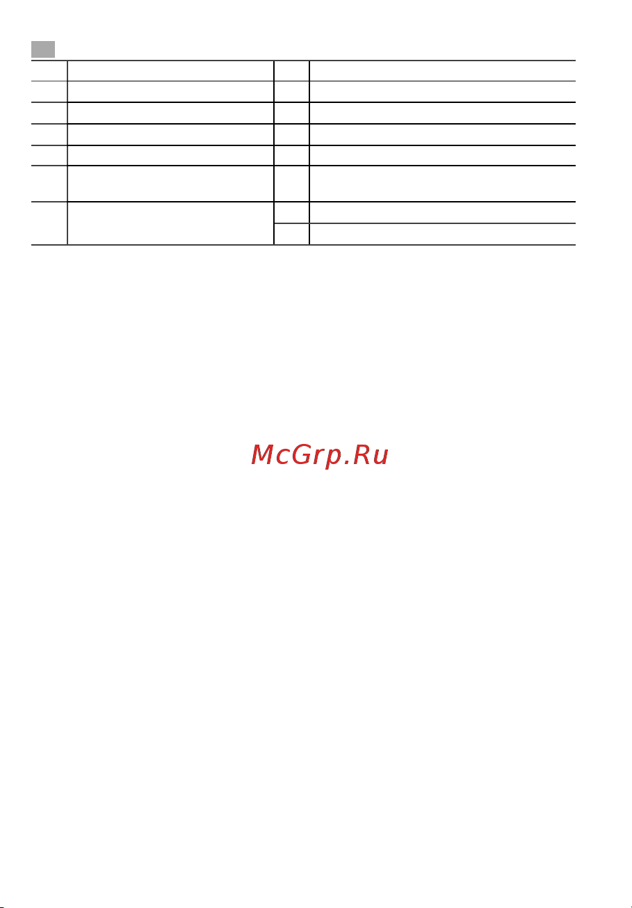 Lorgar Trix-510 (LRG-GP510) Wireless Black Руководство по эксплуатации онлайн [52/0] 888951