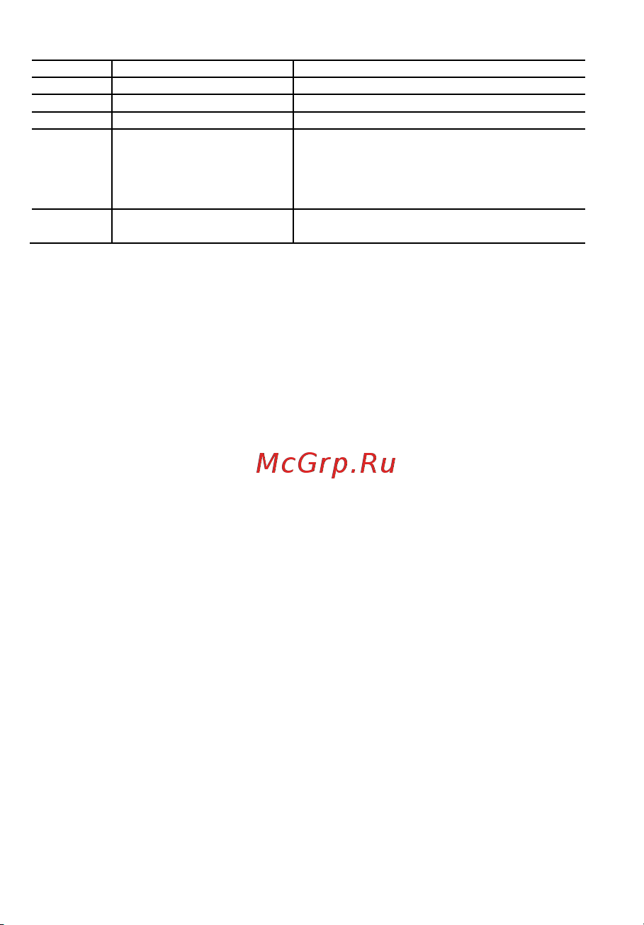 Lorgar Trix-510 (LRG-GP510) Wireless Black Руководство по эксплуатации онлайн [56/0] 888951